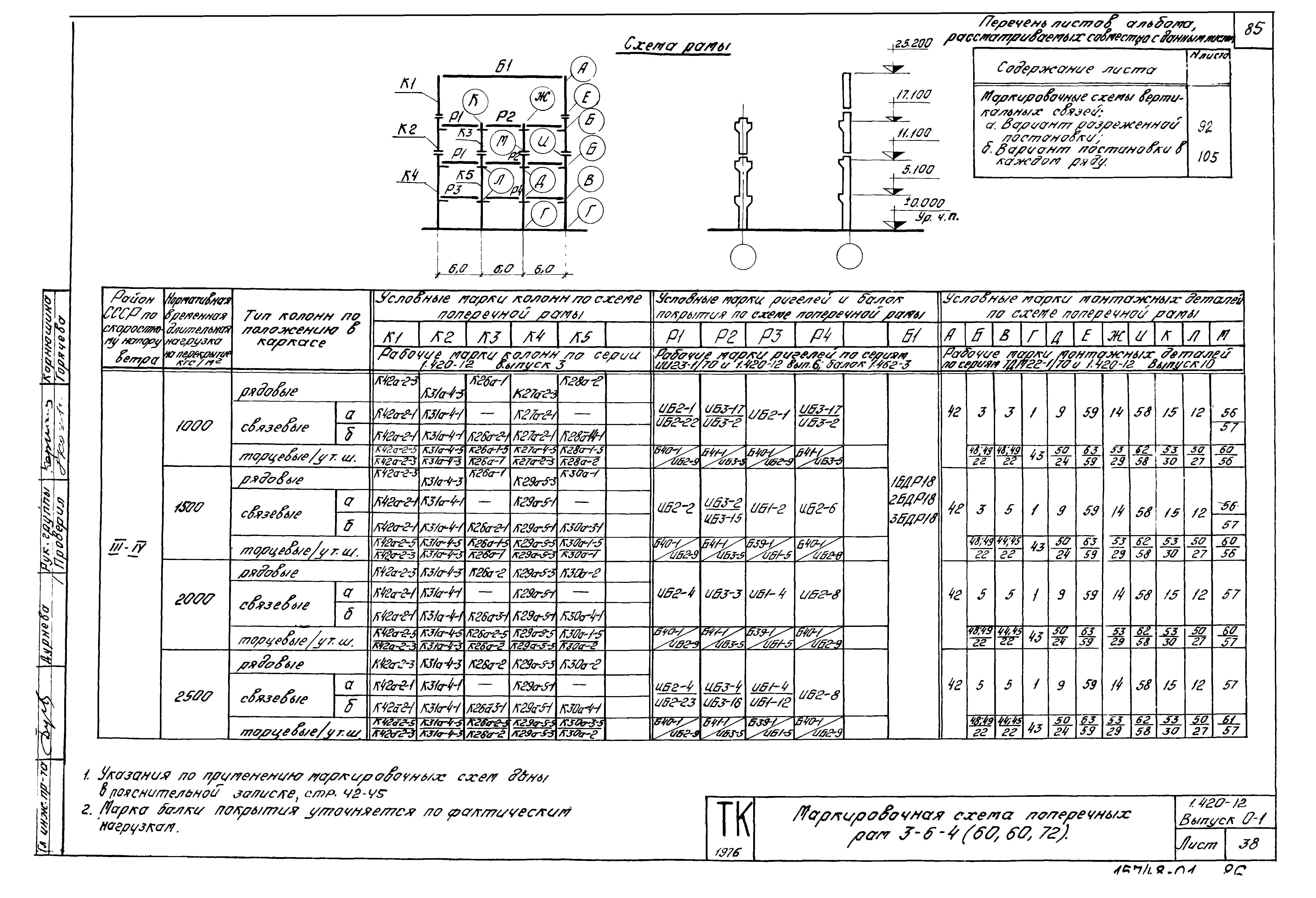 Серия 1.420-12