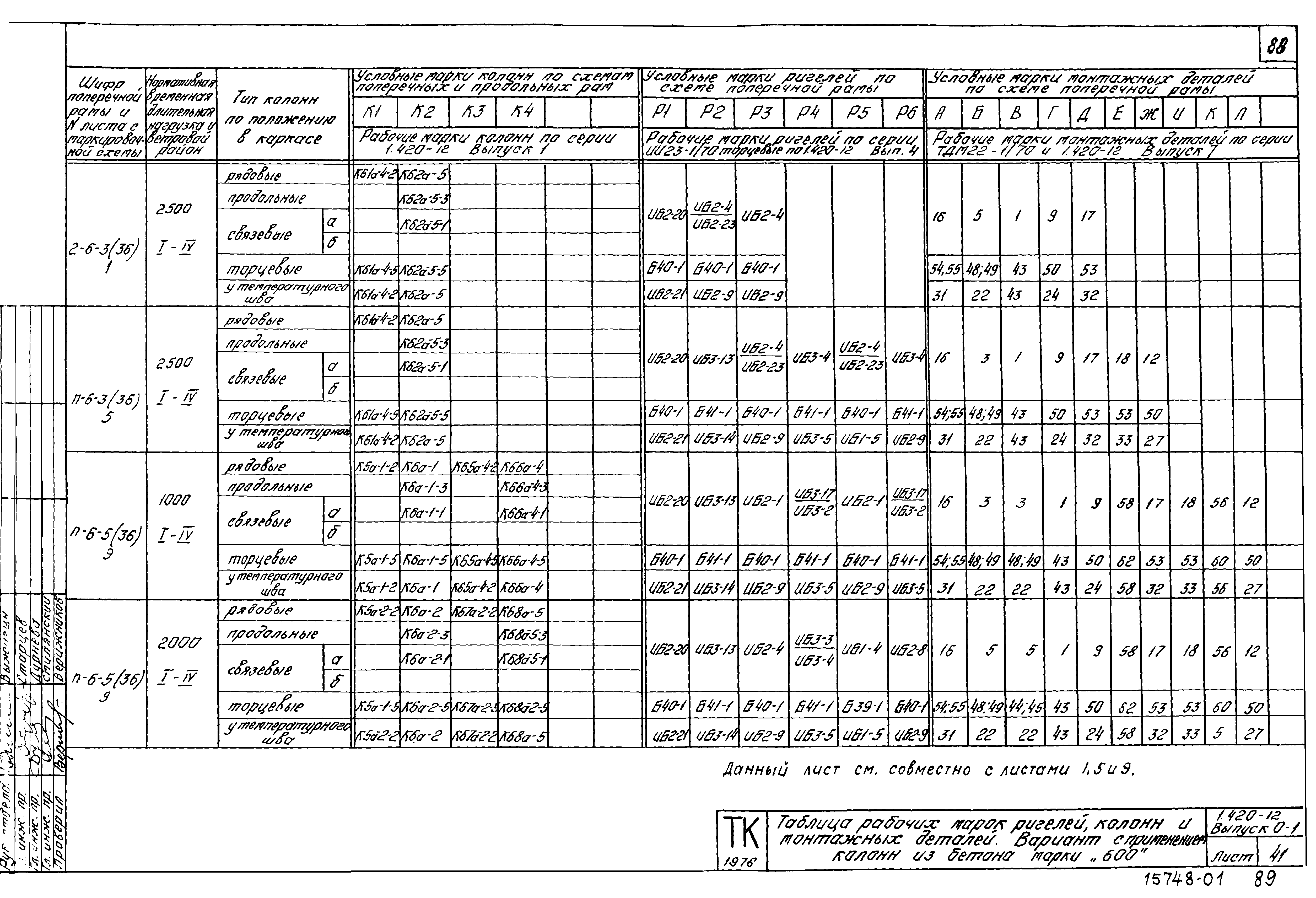 Серия 1.420-12