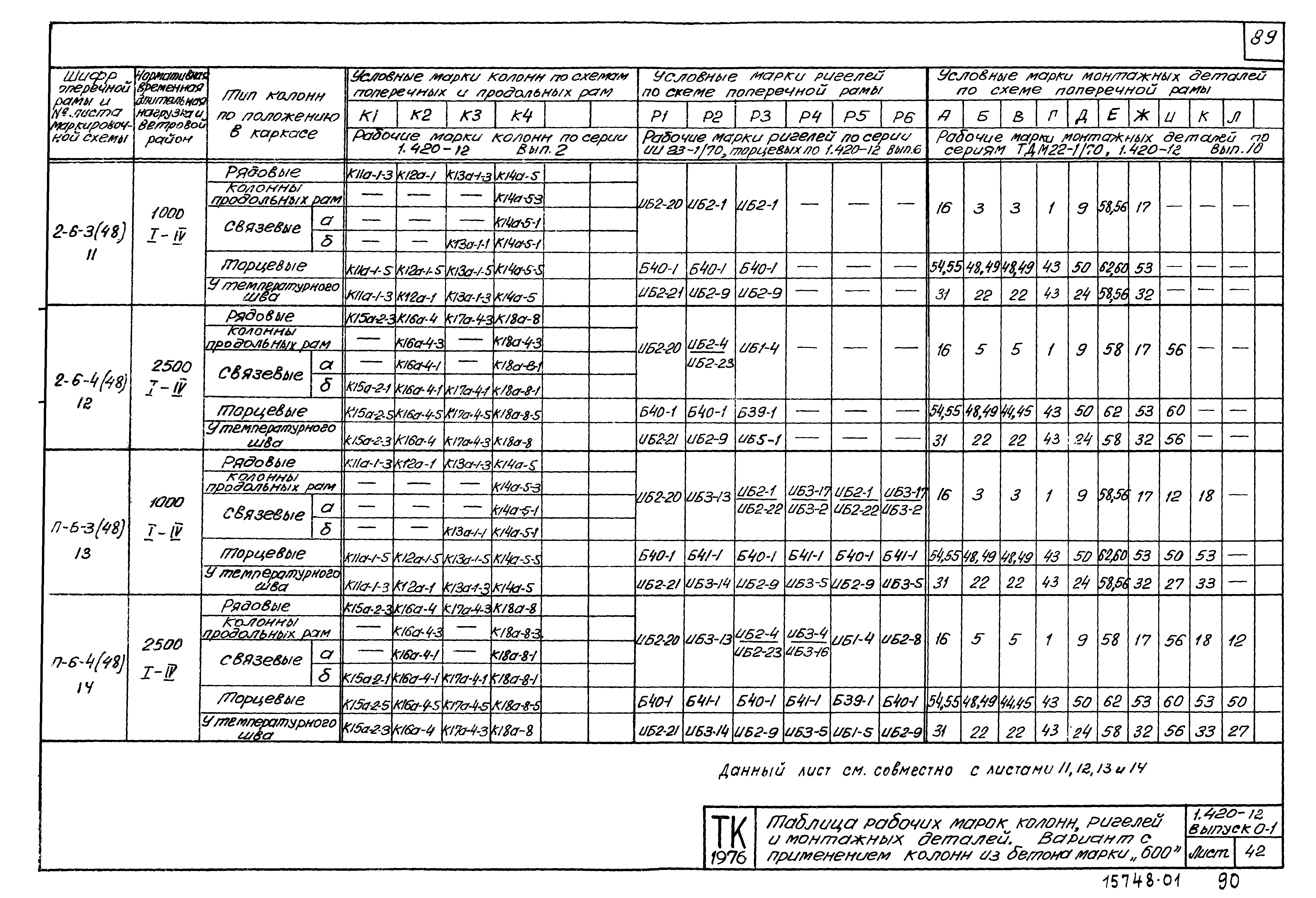 Серия 1.420-12