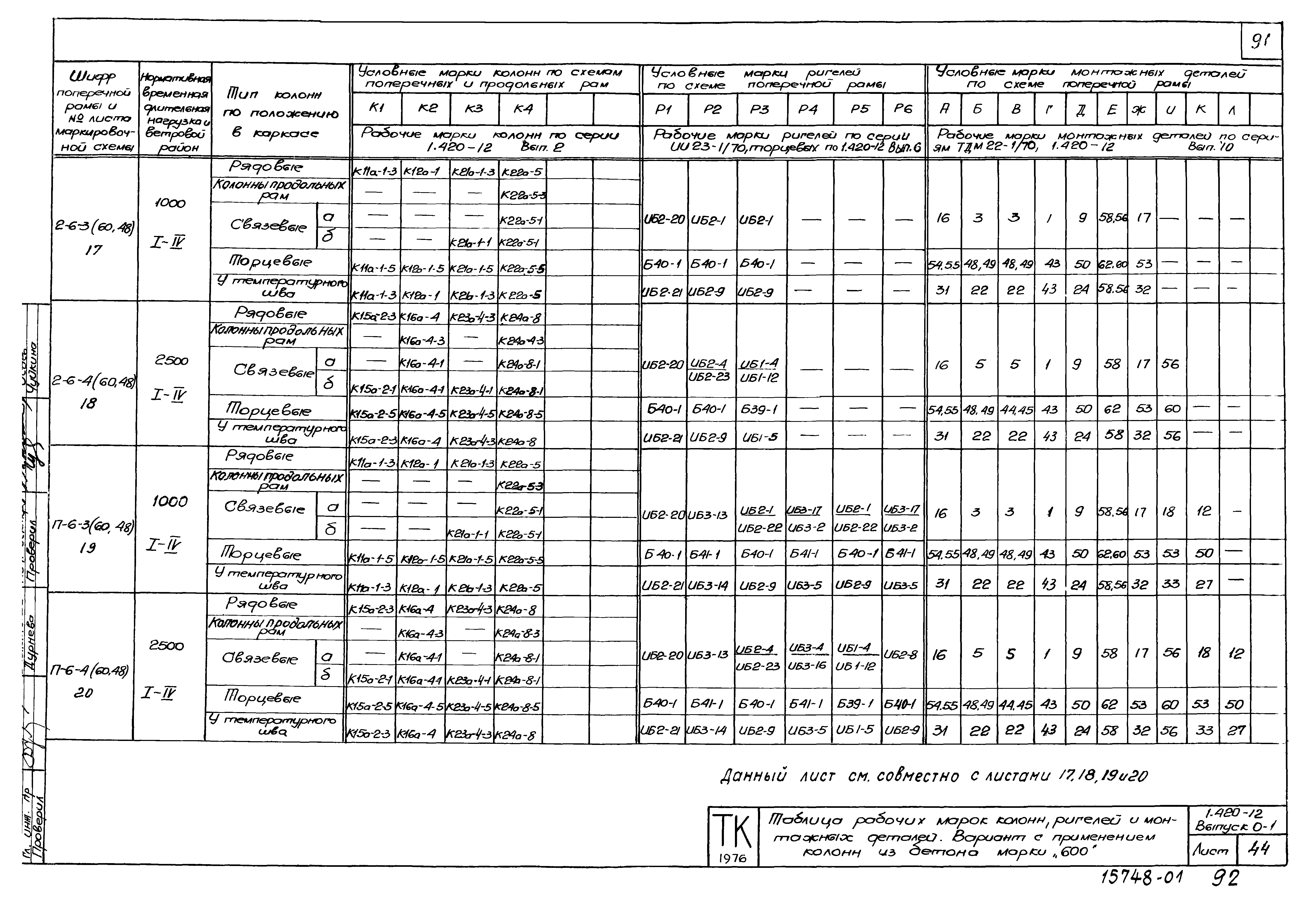 Серия 1.420-12