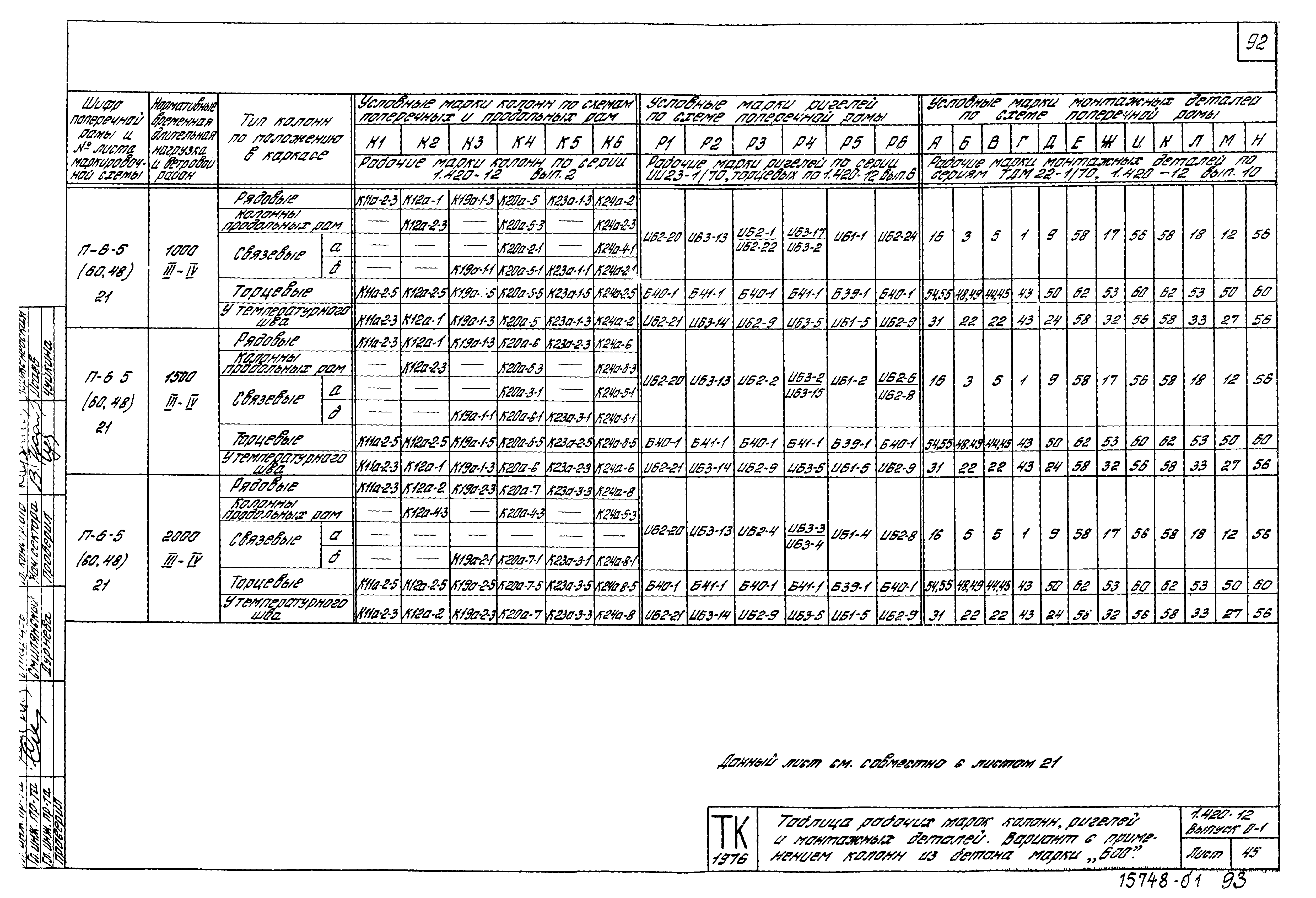 Серия 1.420-12