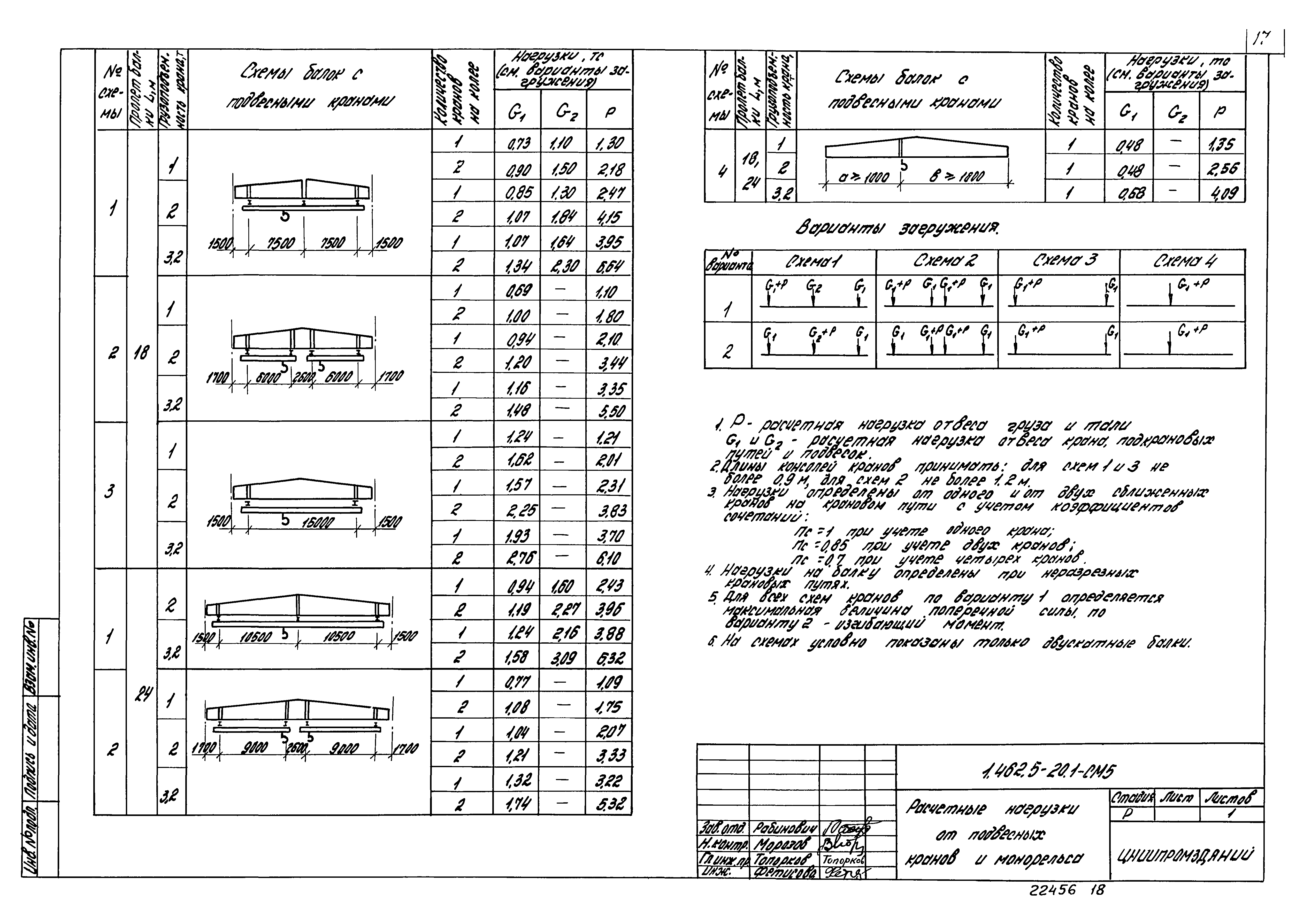 Серия 1.462.5-20