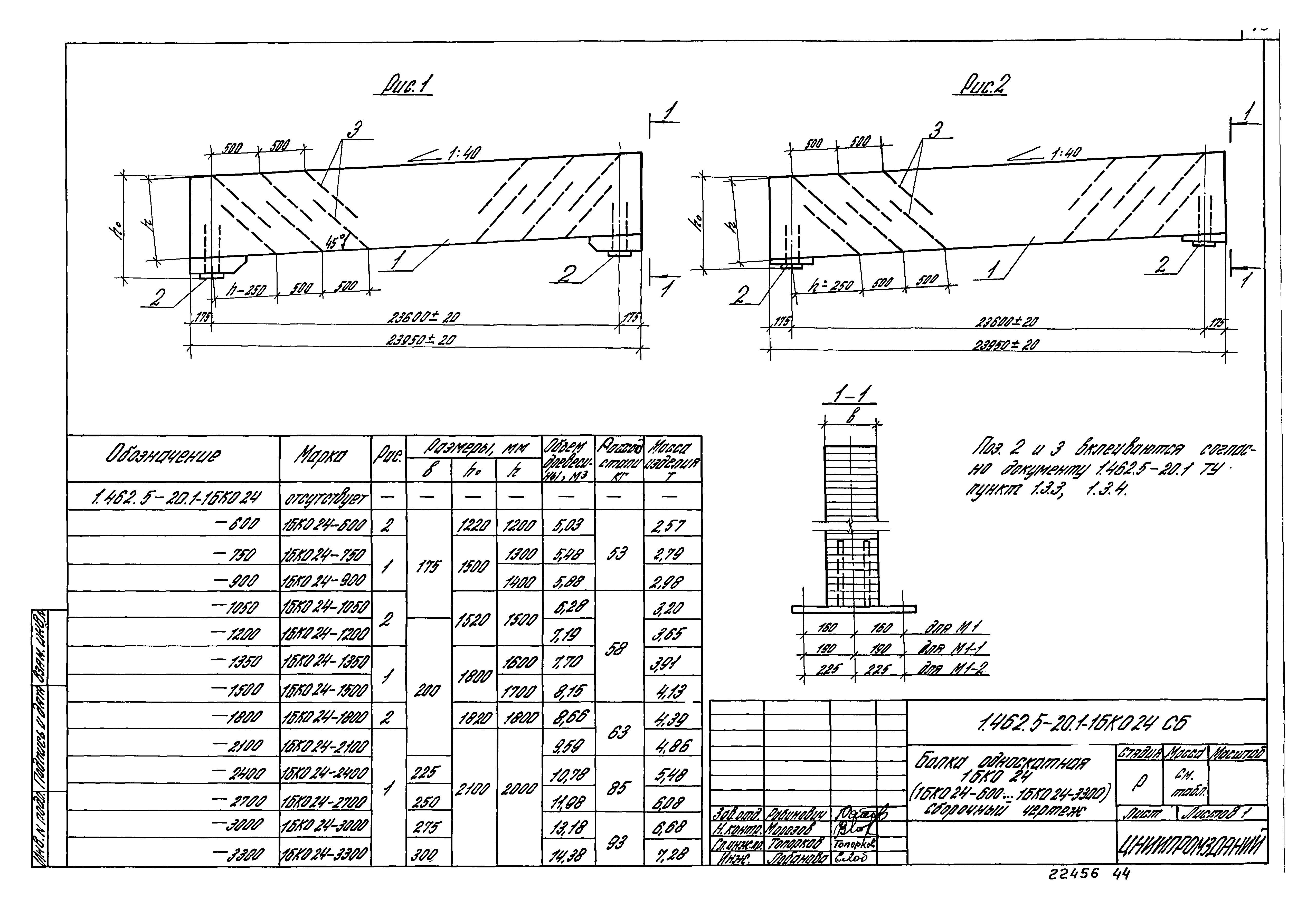 Серия 1.462.5-20