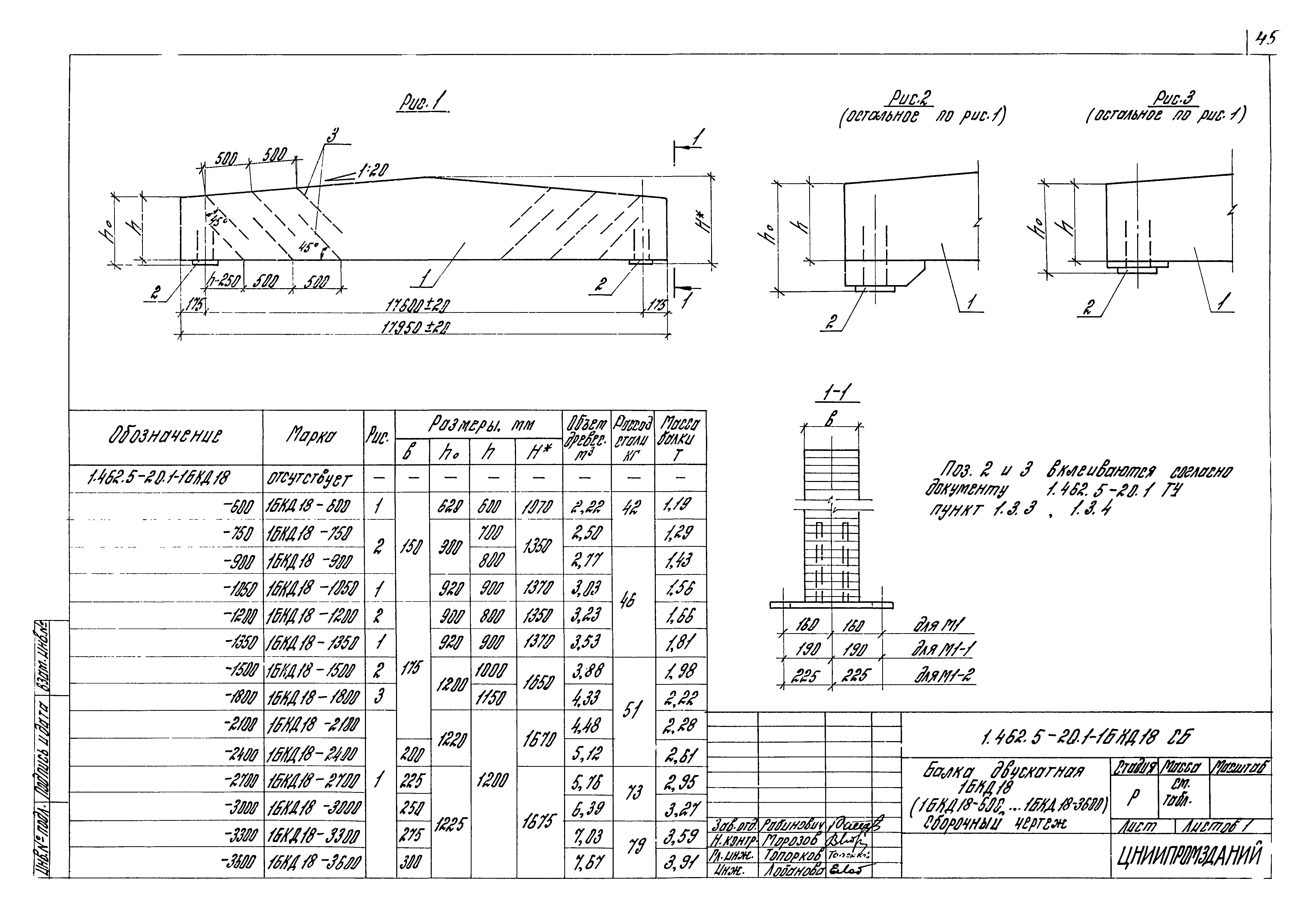 Серия 1.462.5-20