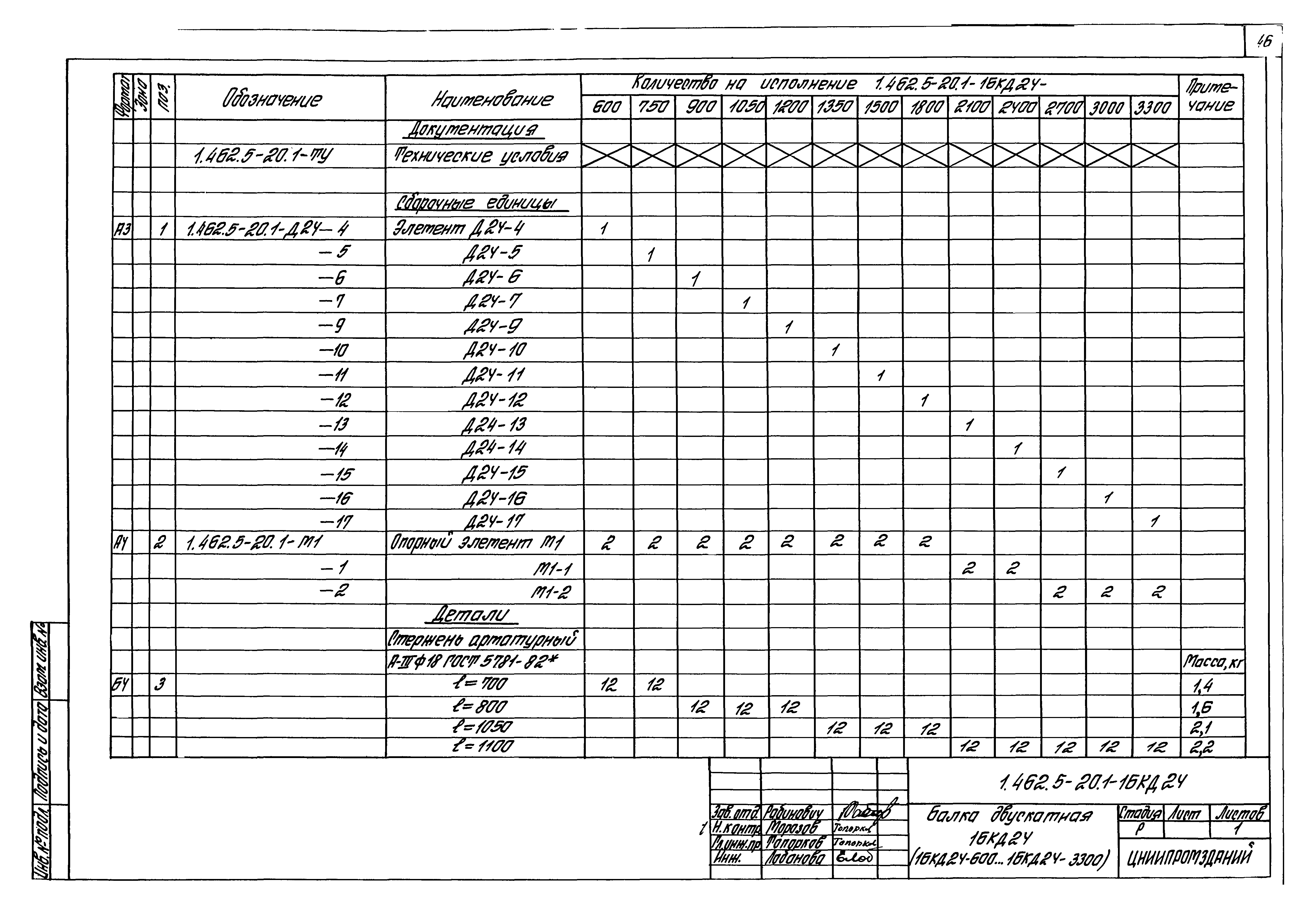 Серия 1.462.5-20