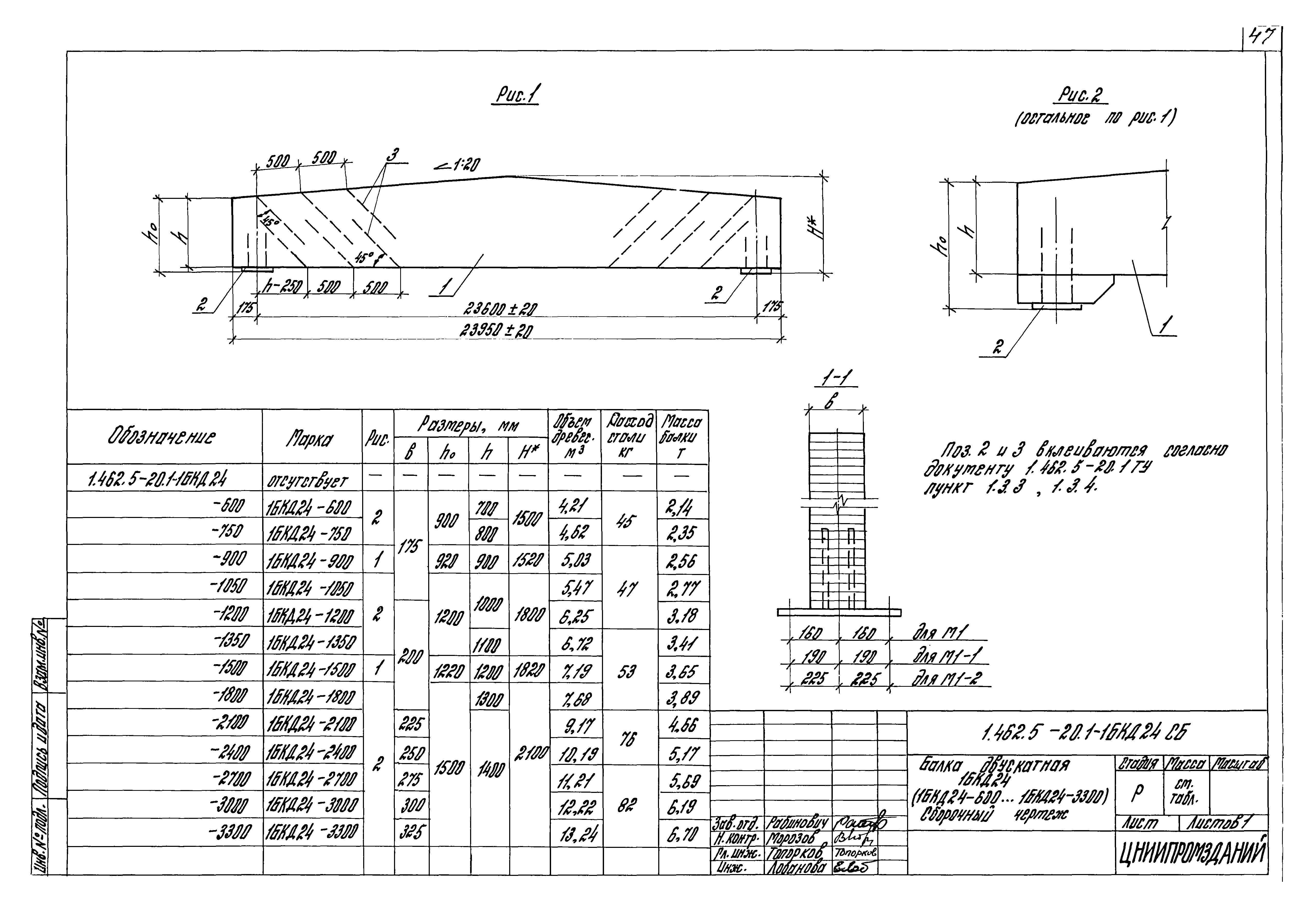 Серия 1.462.5-20