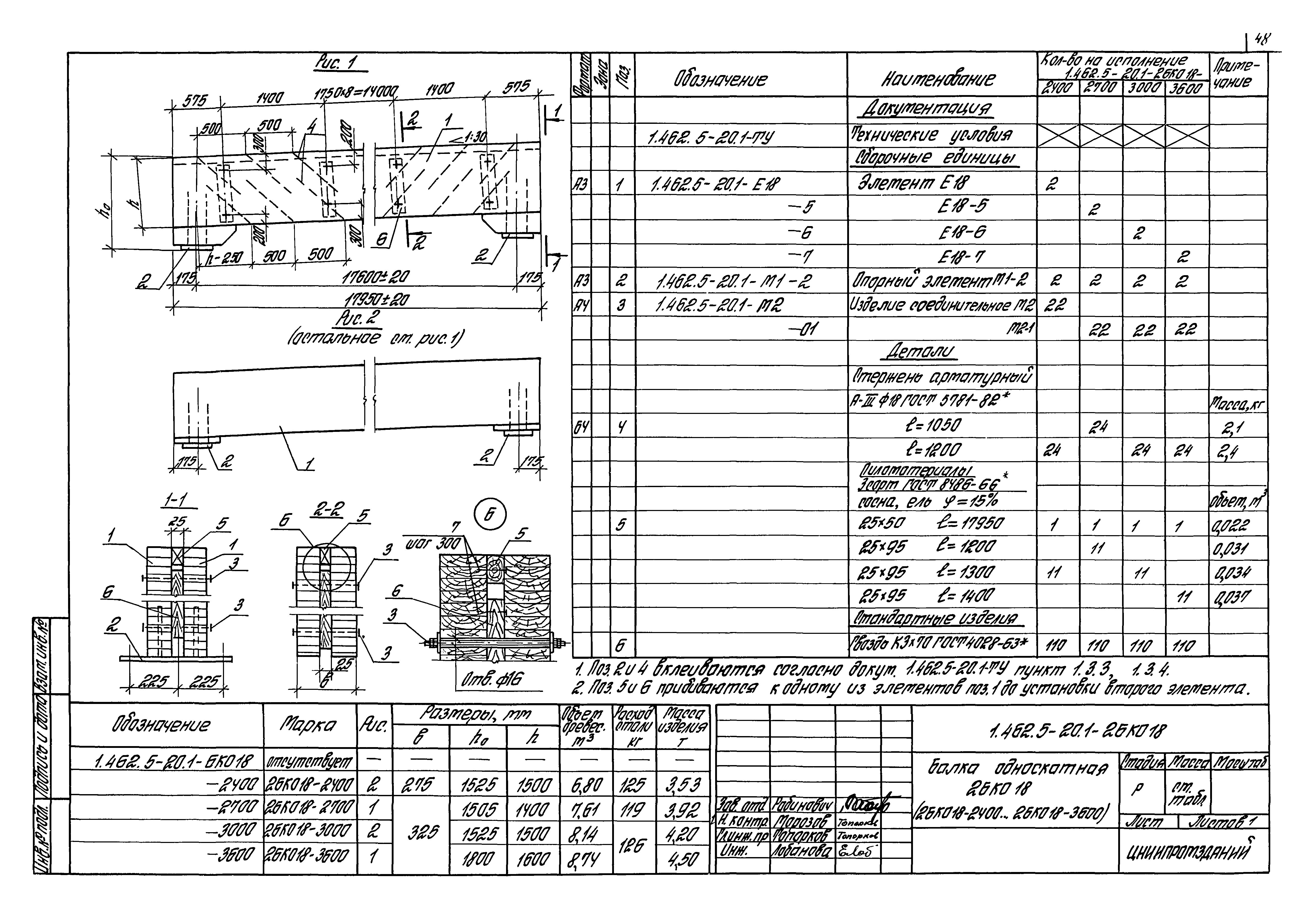 Серия 1.462.5-20