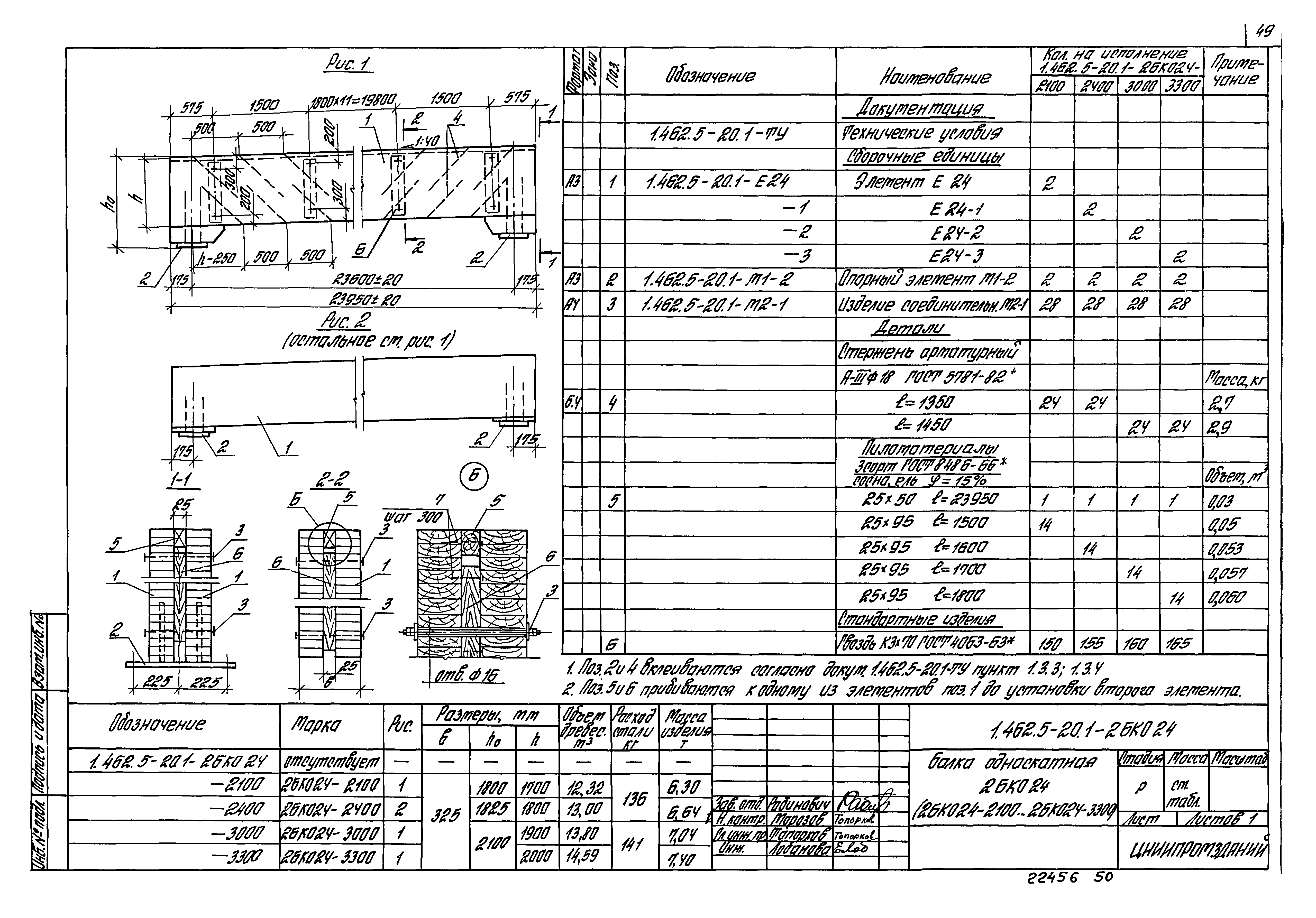 Серия 1.462.5-20