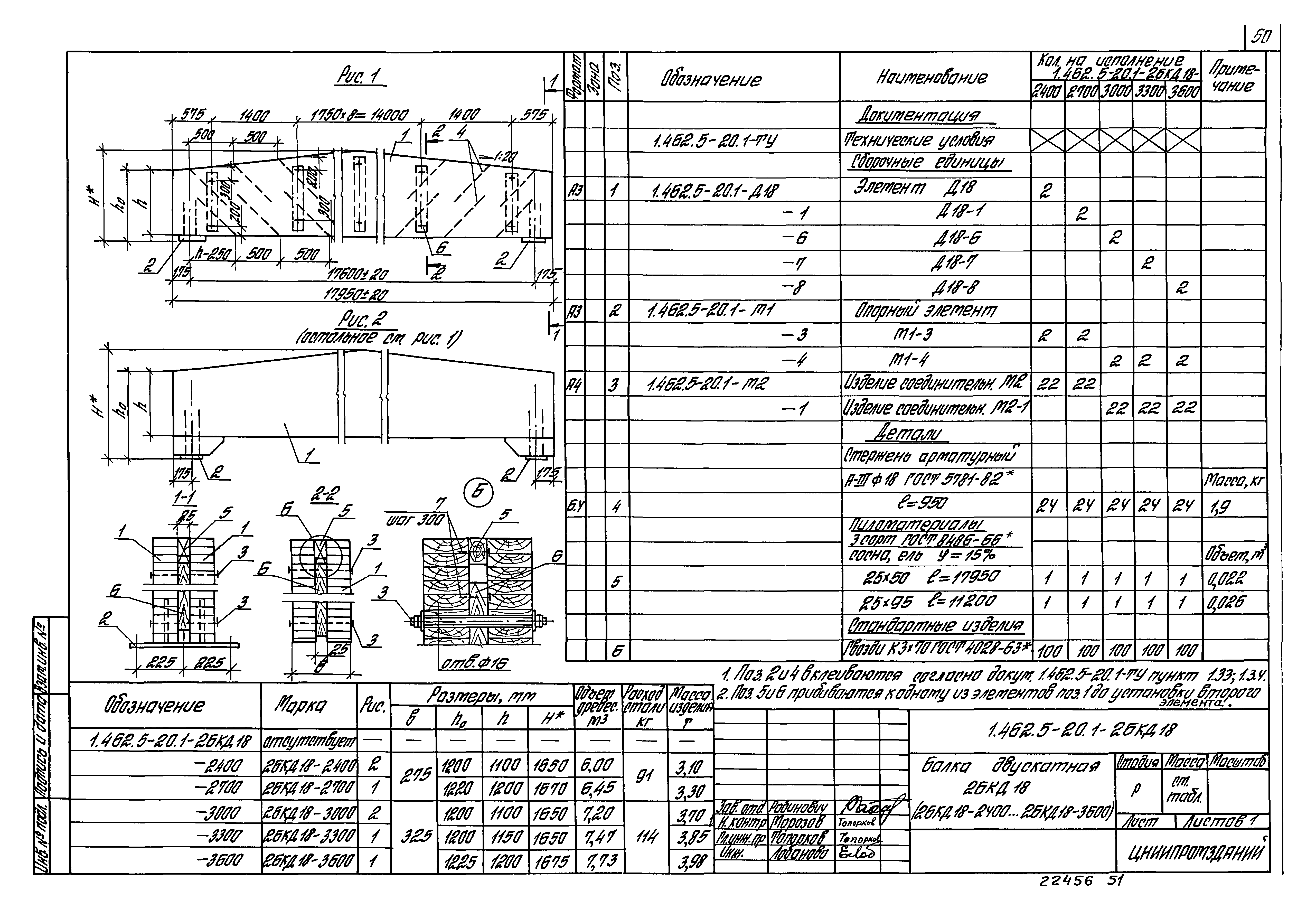 Серия 1.462.5-20