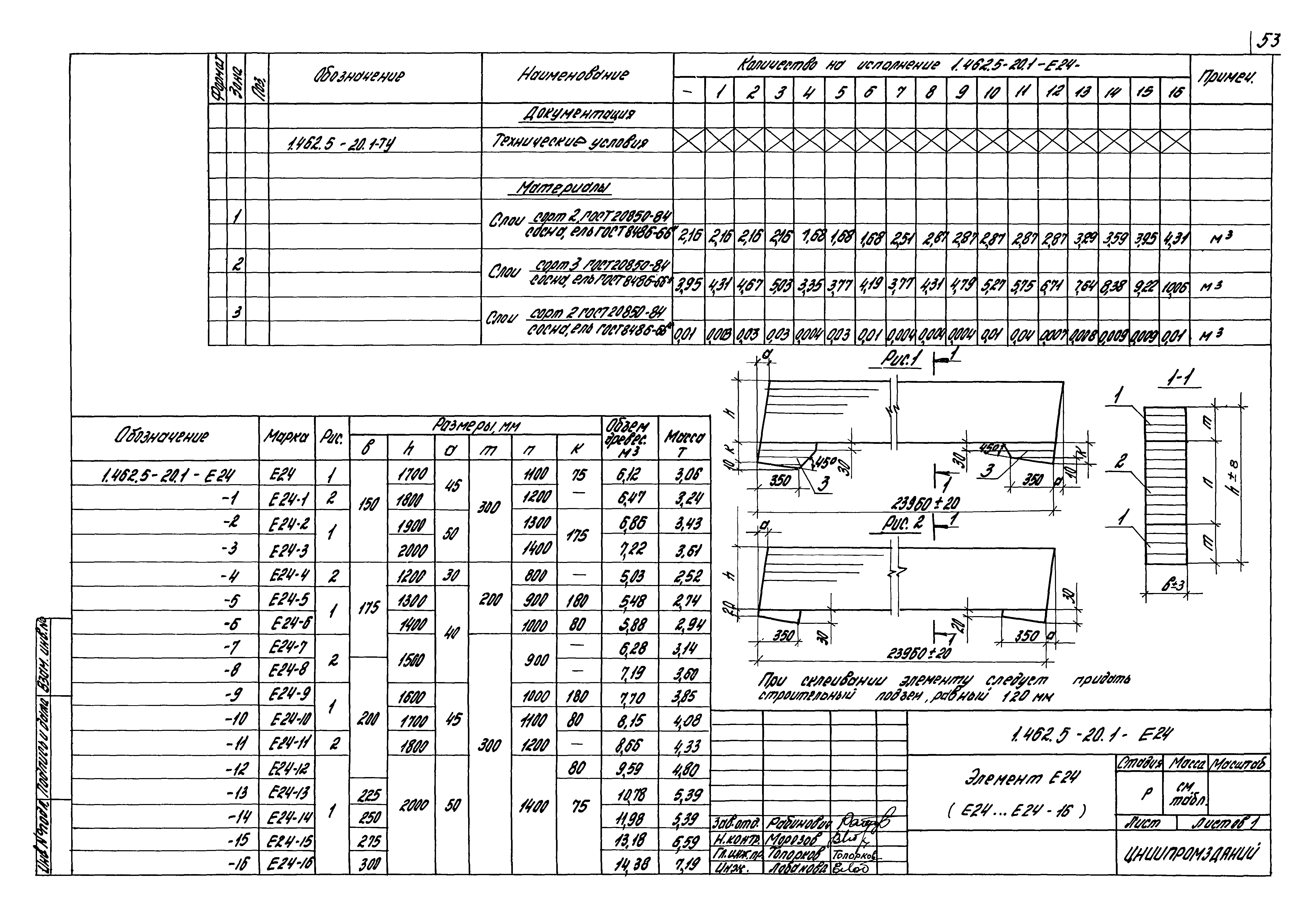 Серия 1.462.5-20