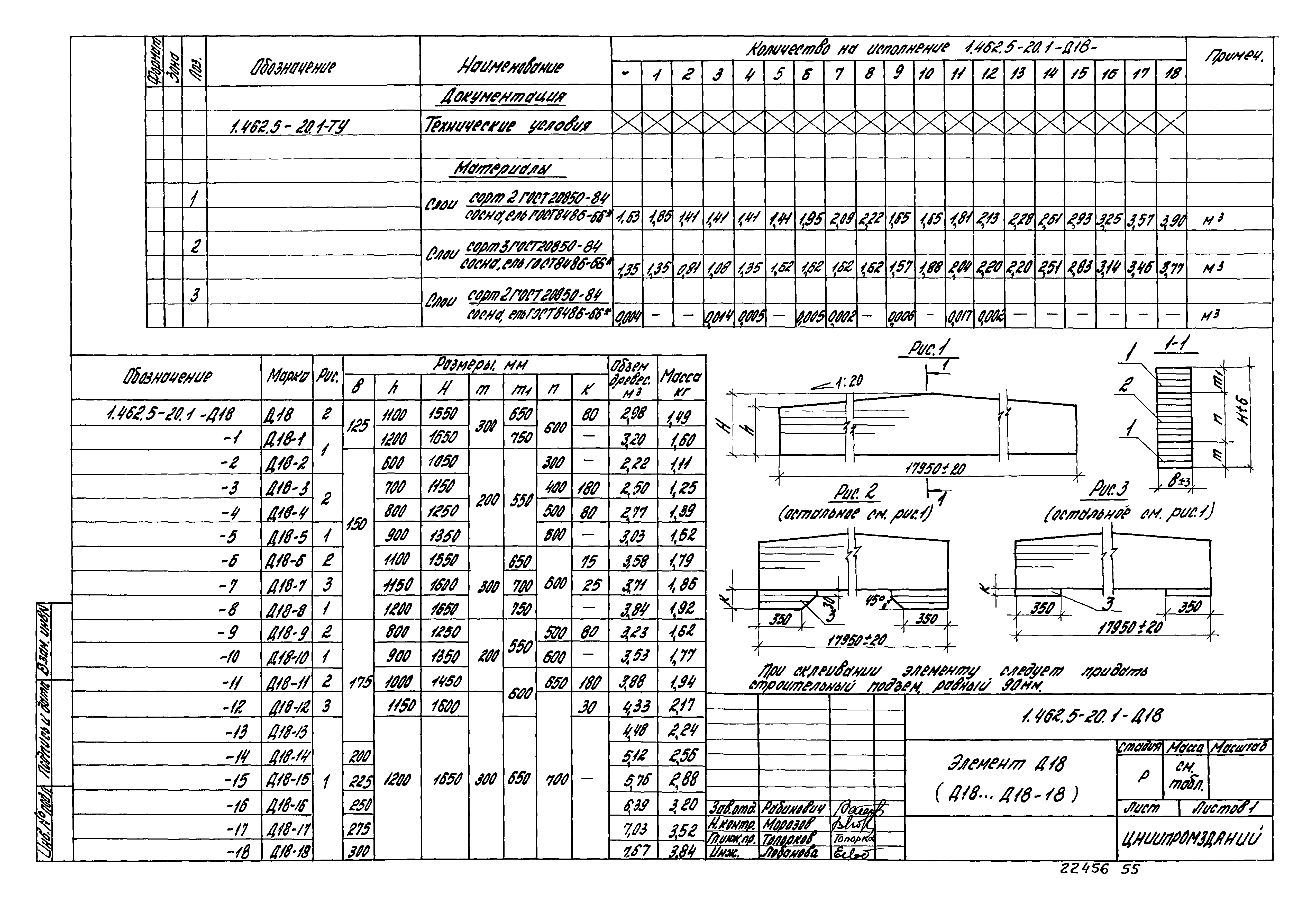 Серия 1.462.5-20