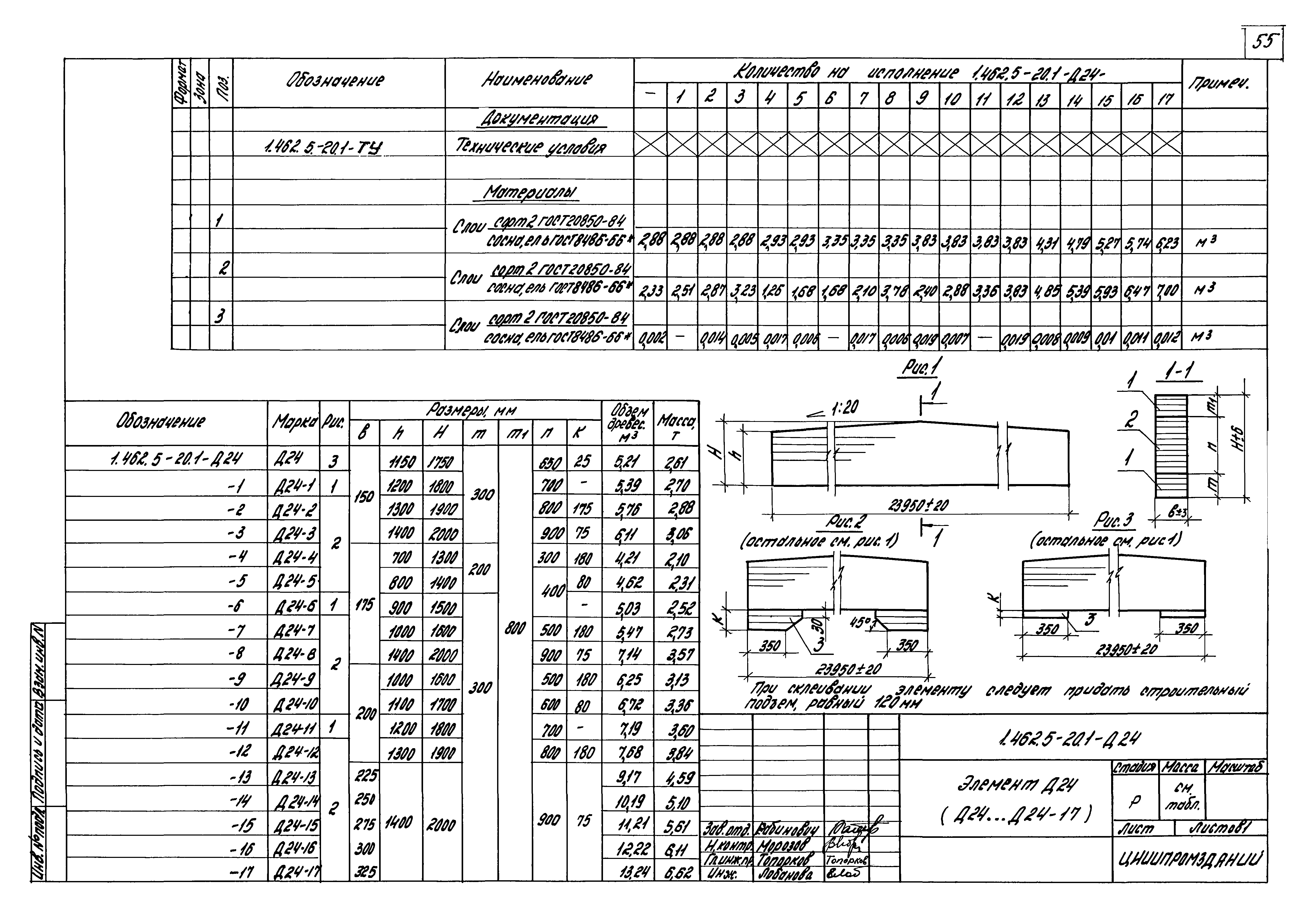 Серия 1.462.5-20