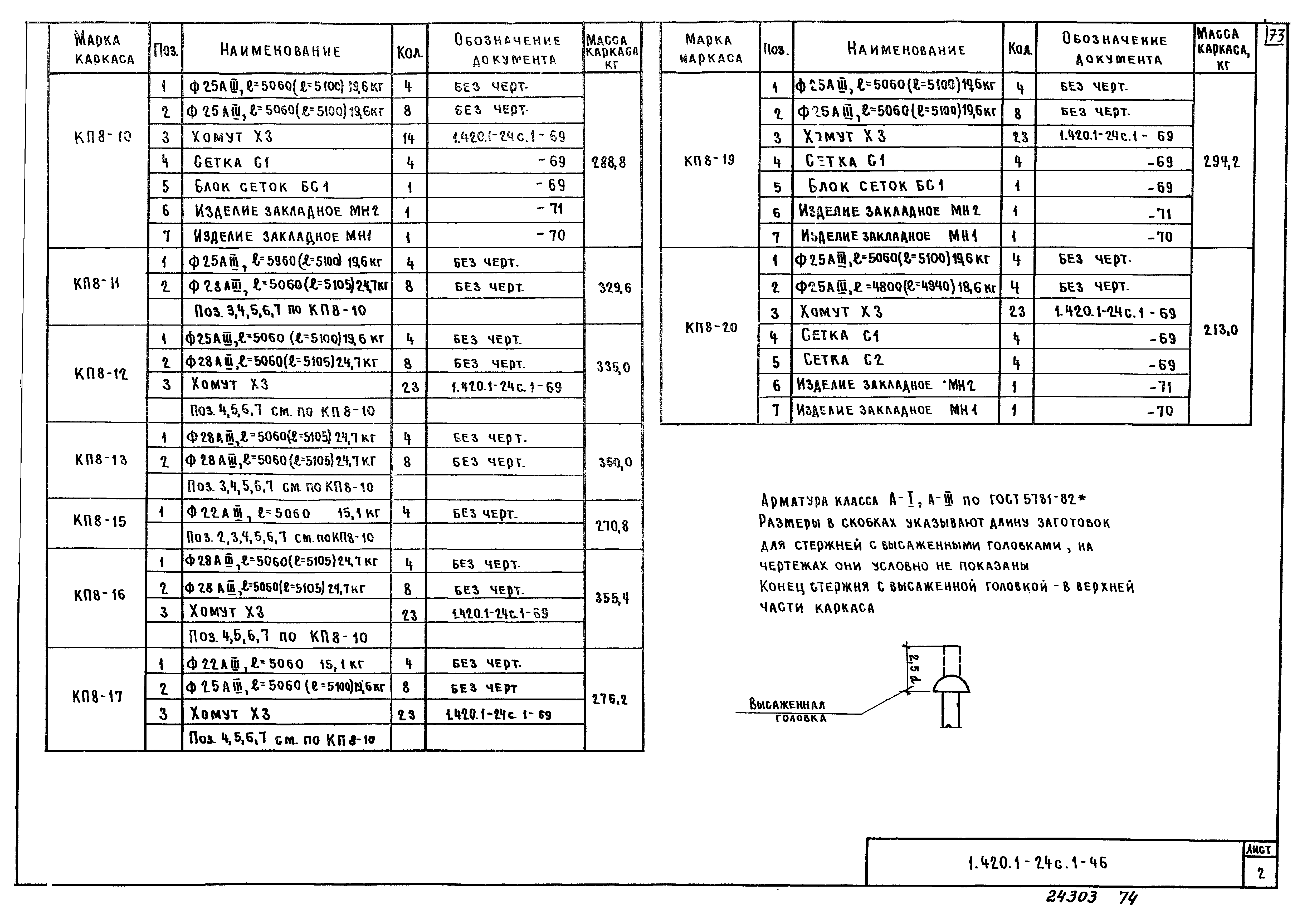 Серия 1.420.1-24с