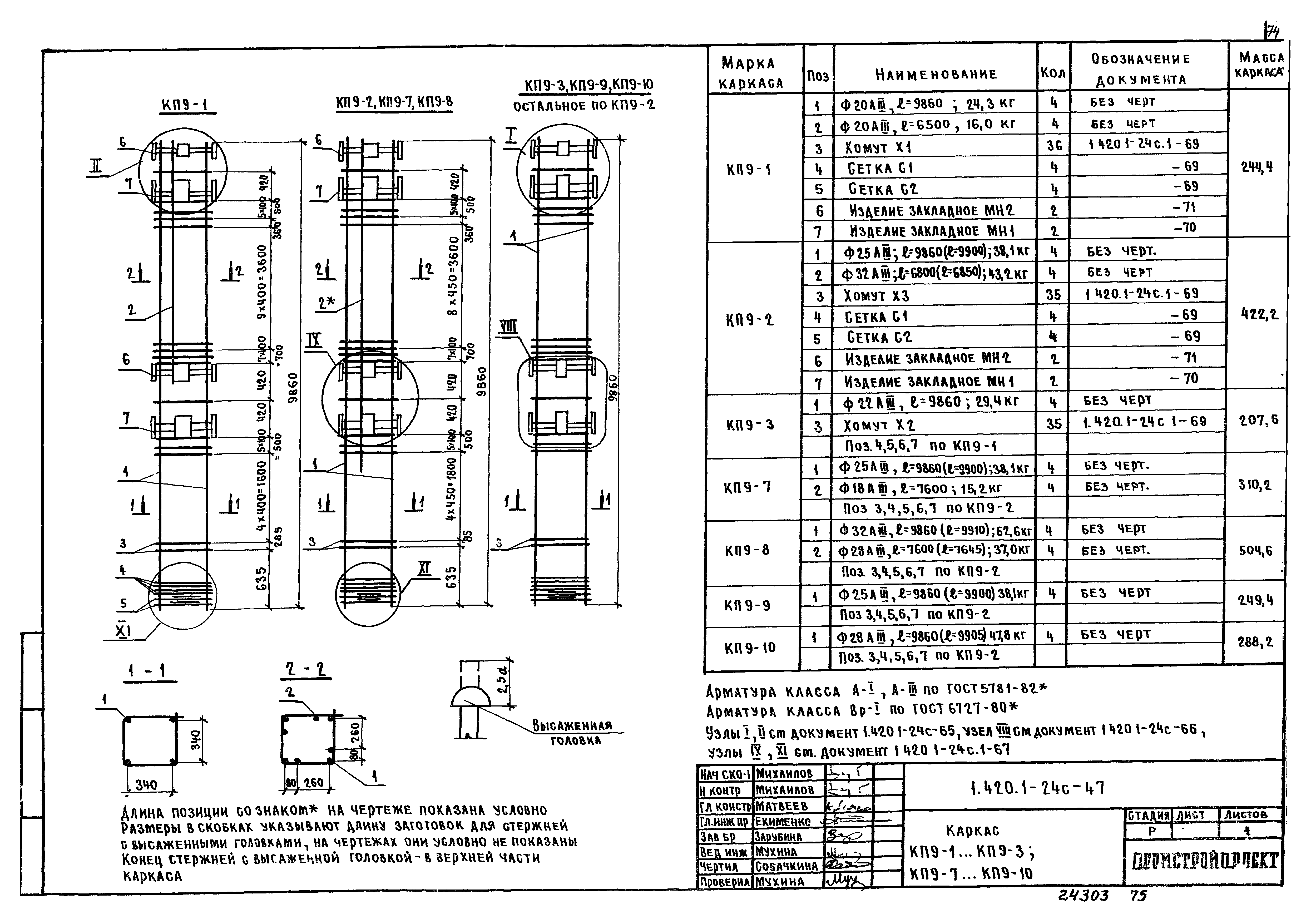 Серия 1.420.1-24с