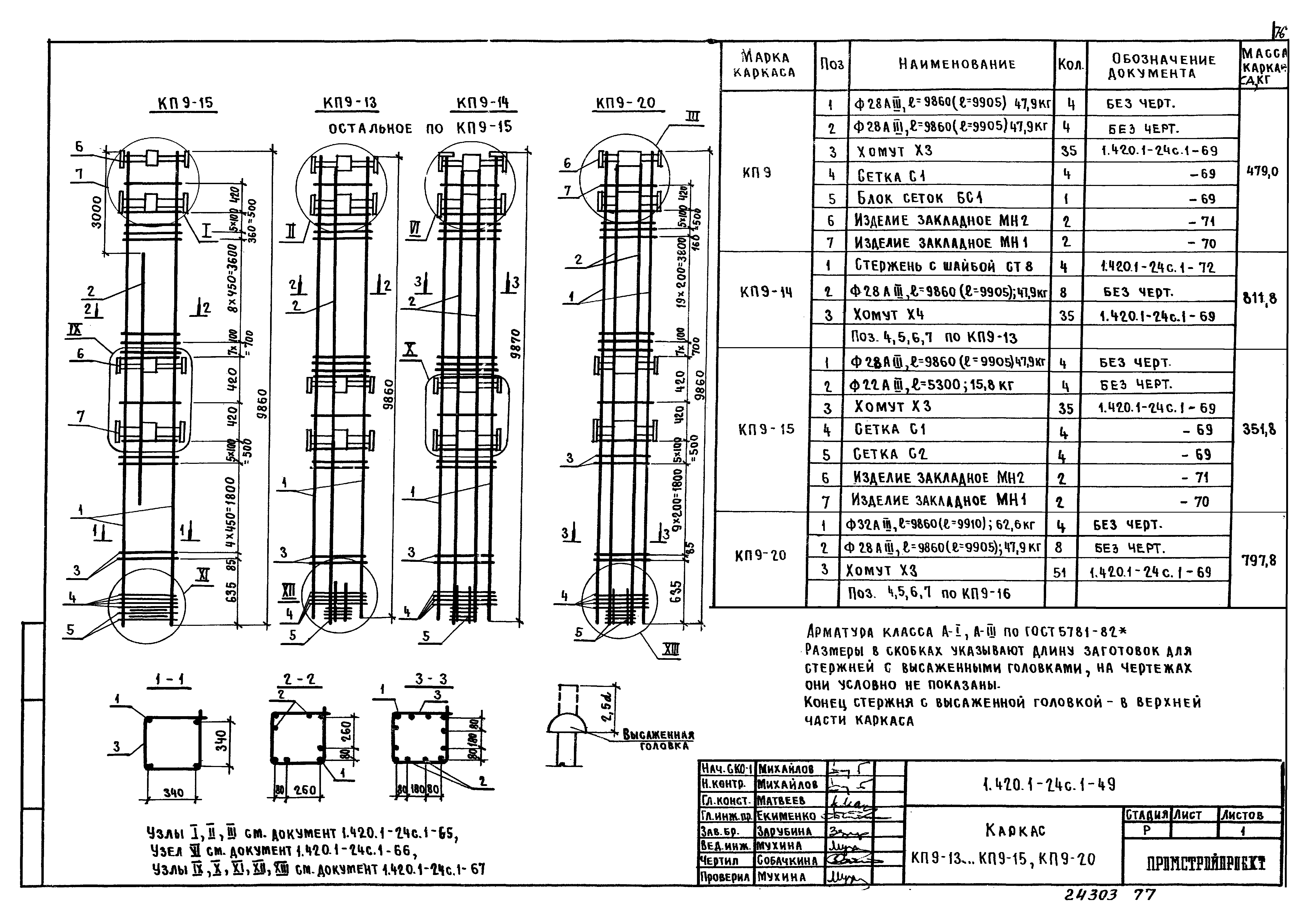 Серия 1.420.1-24с