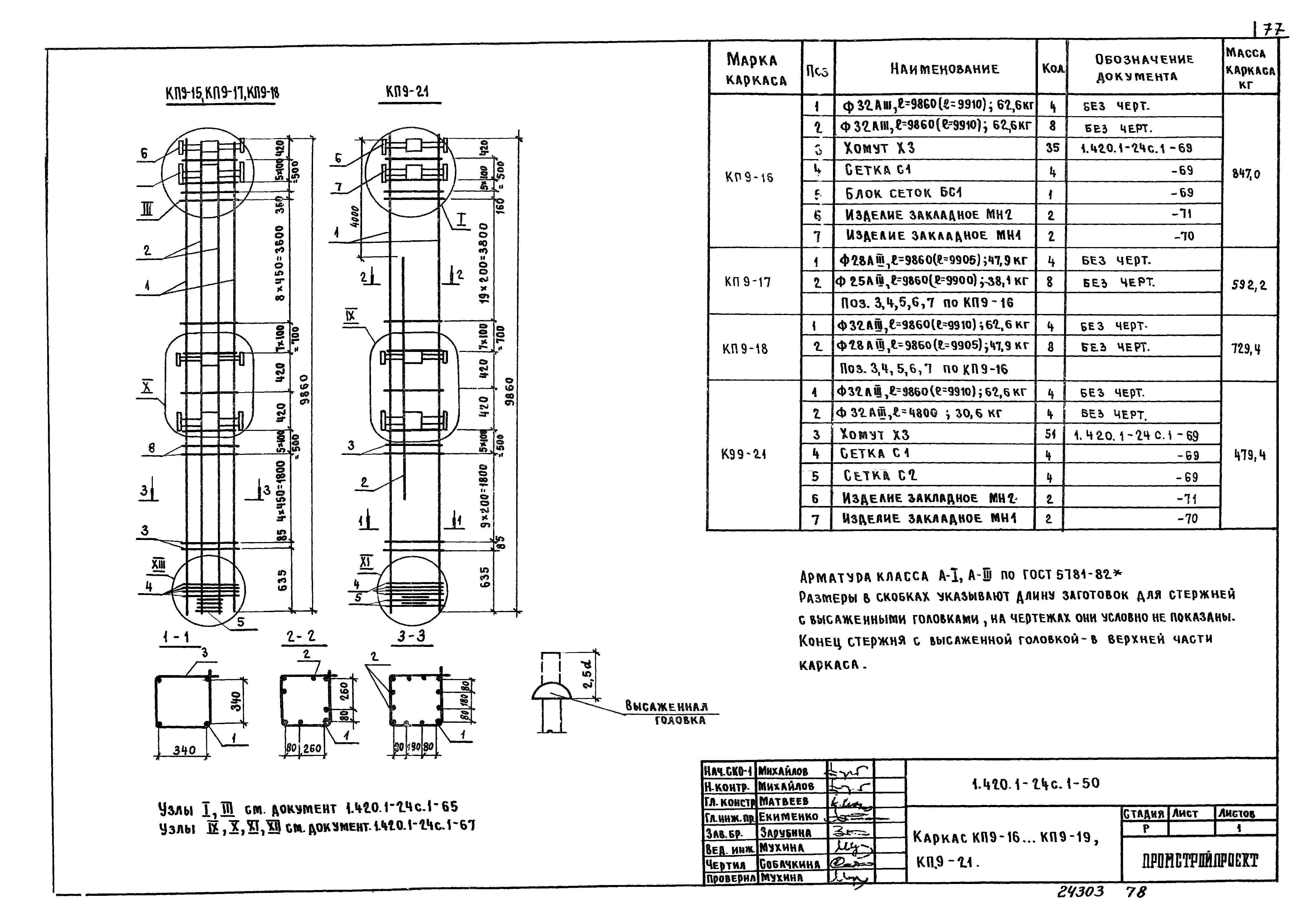 Серия 1.420.1-24с