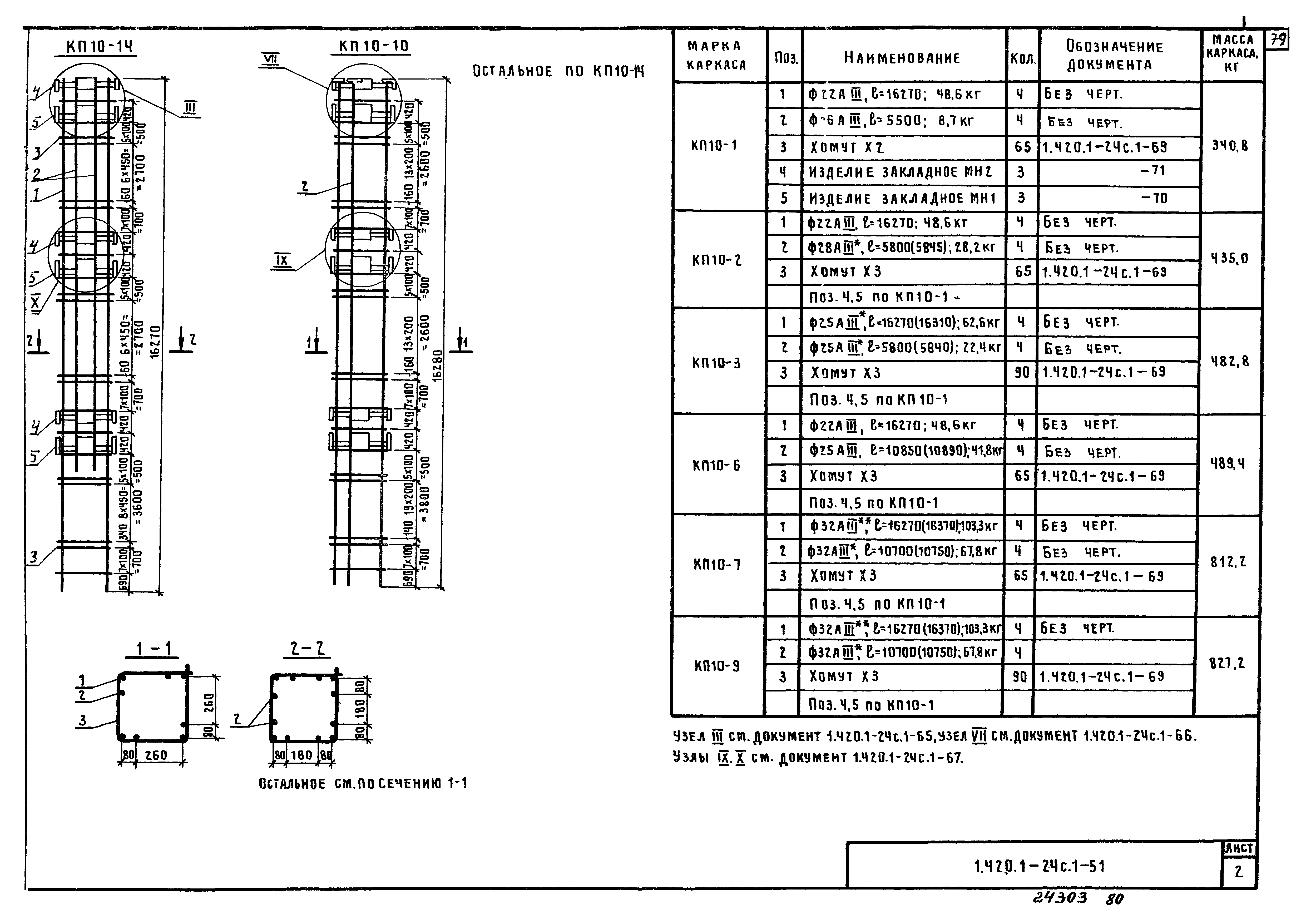 Серия 1.420.1-24с