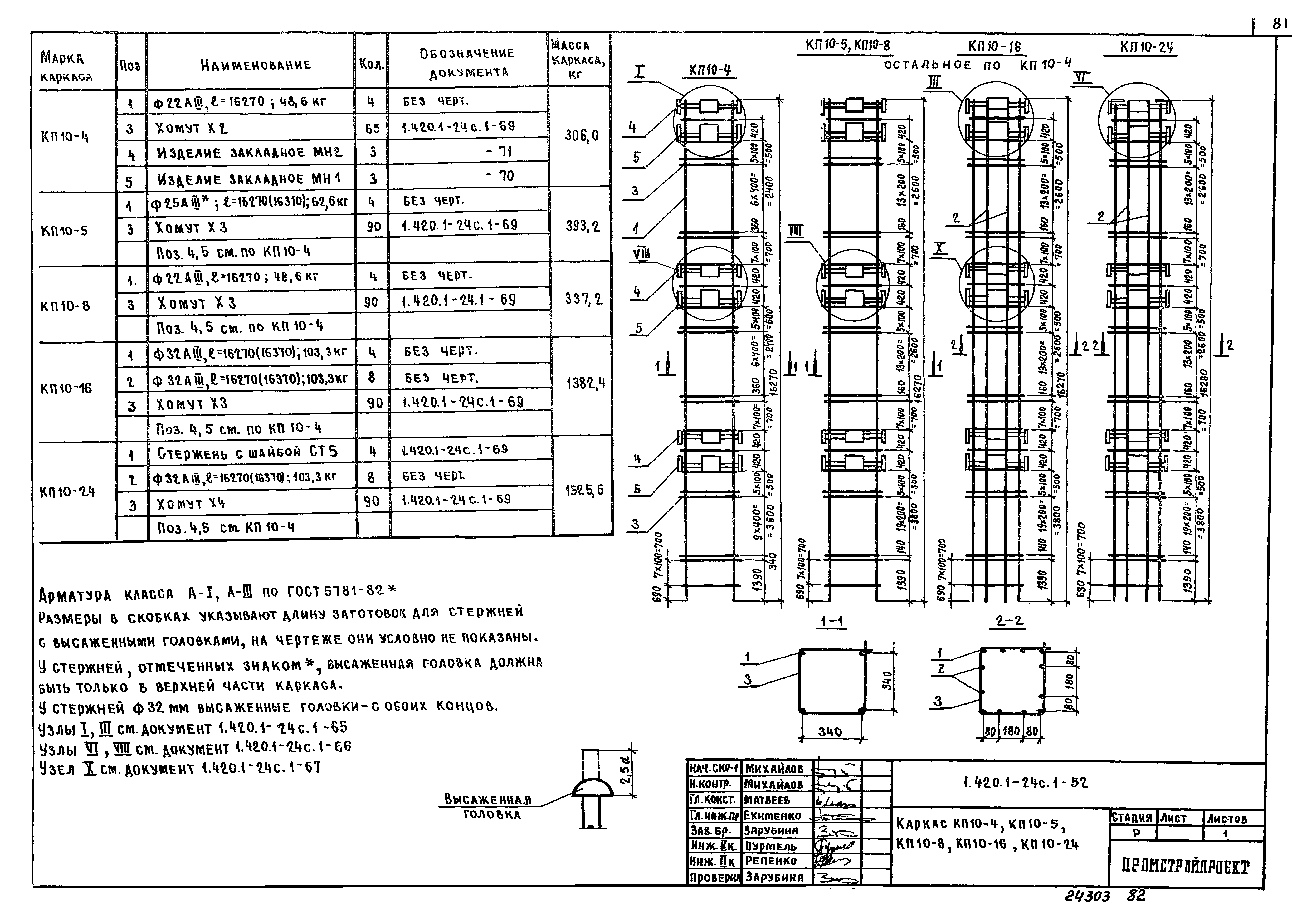 Серия 1.420.1-24с