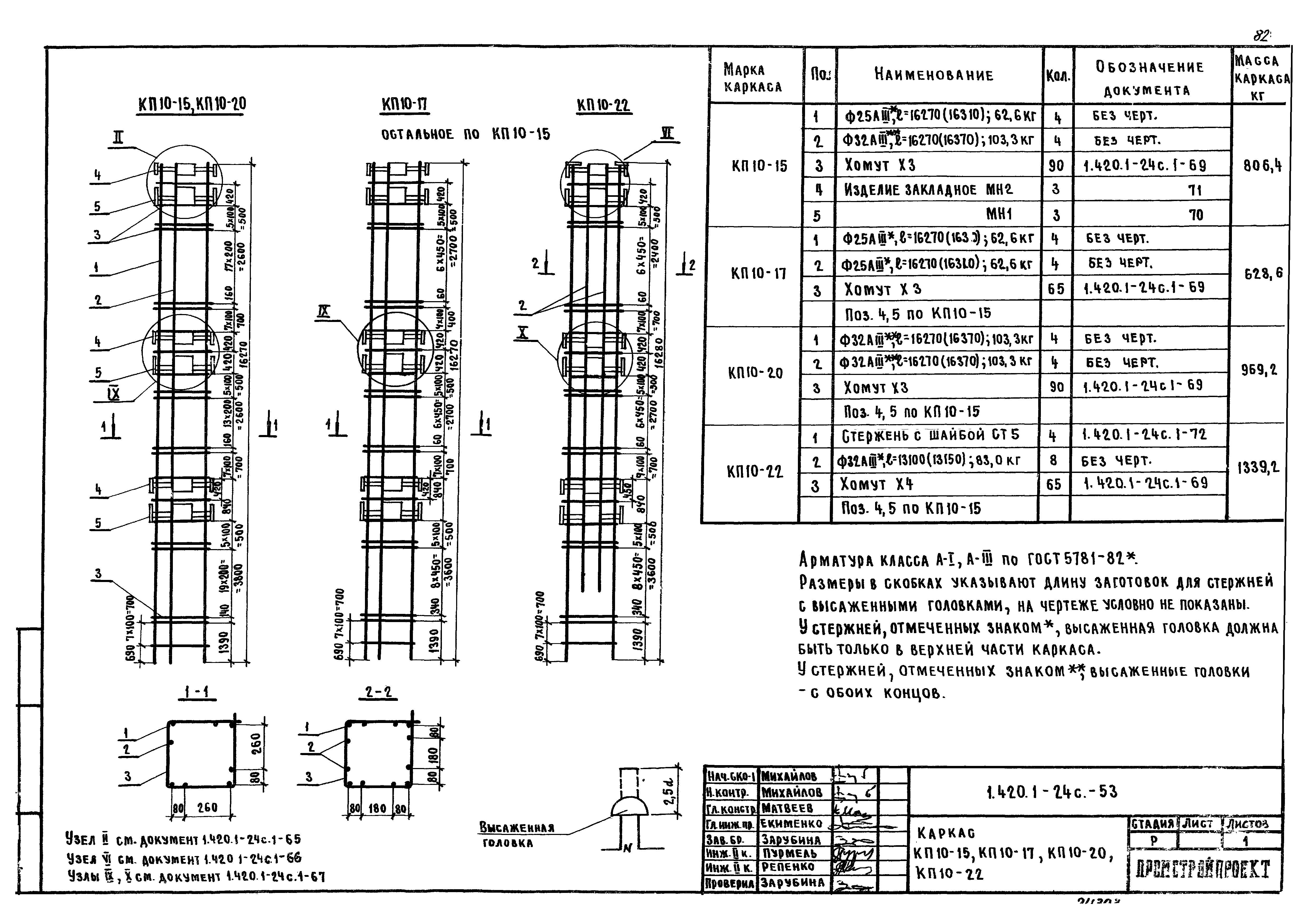 Серия 1.420.1-24с