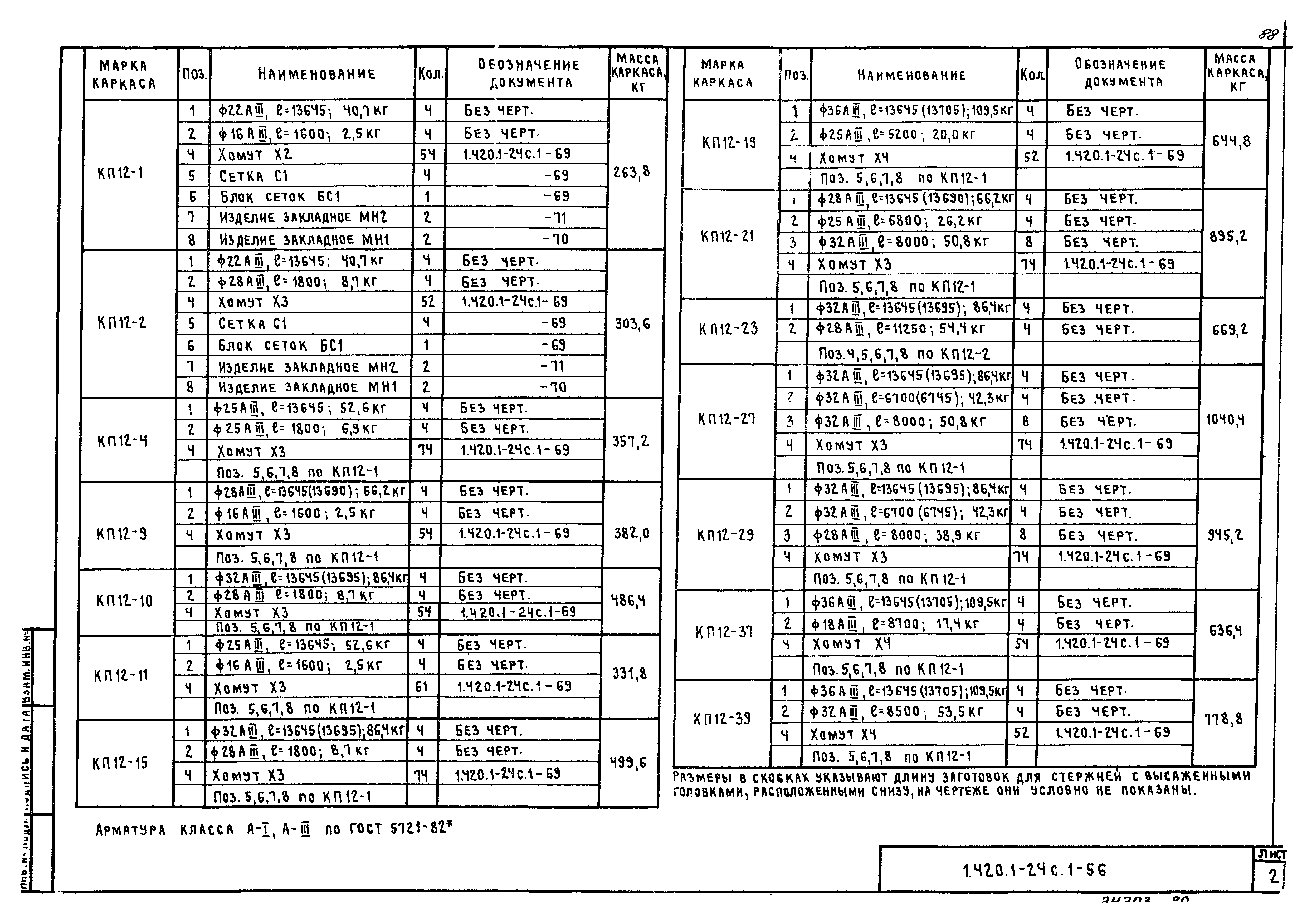 Серия 1.420.1-24с