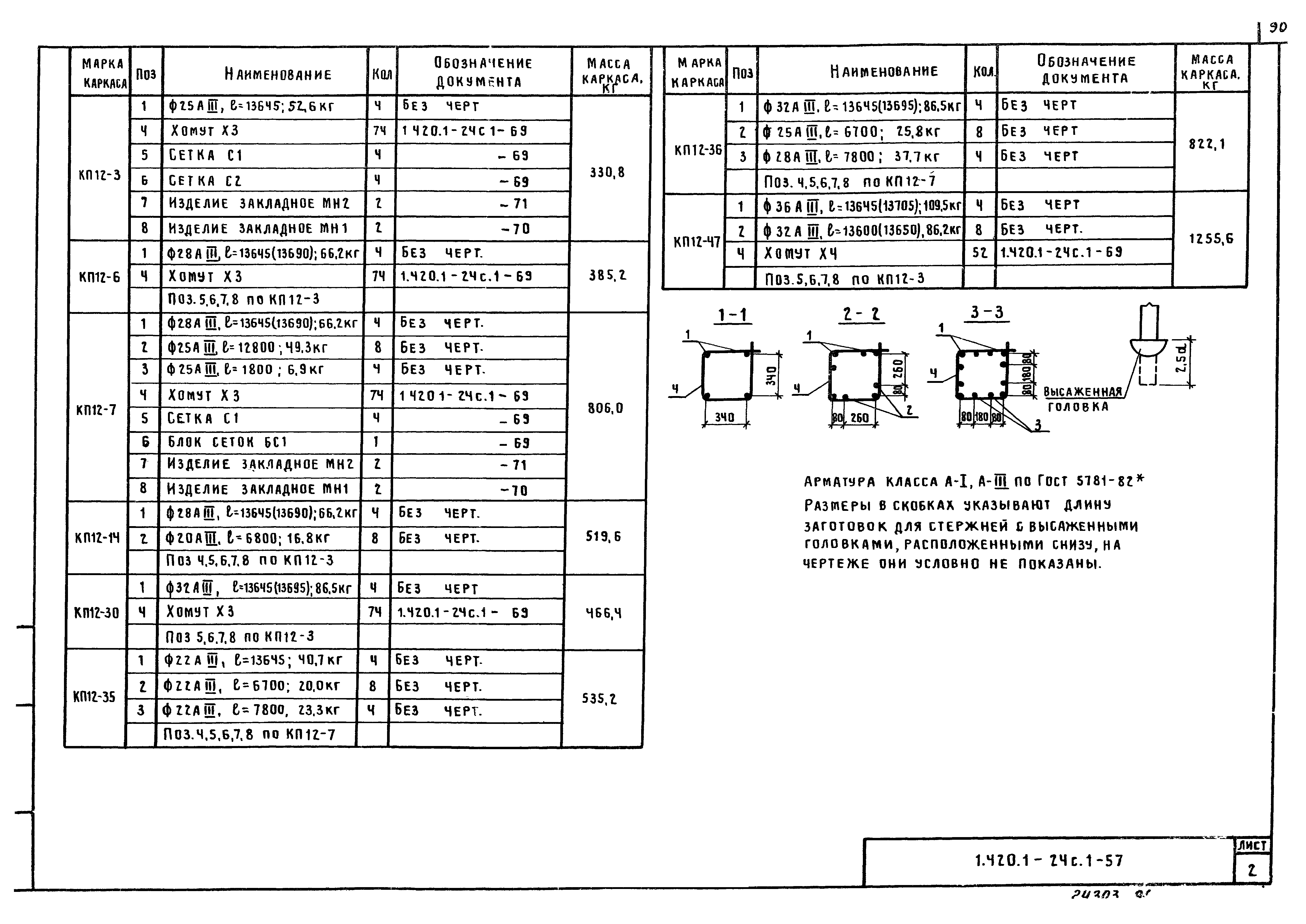 Серия 1.420.1-24с