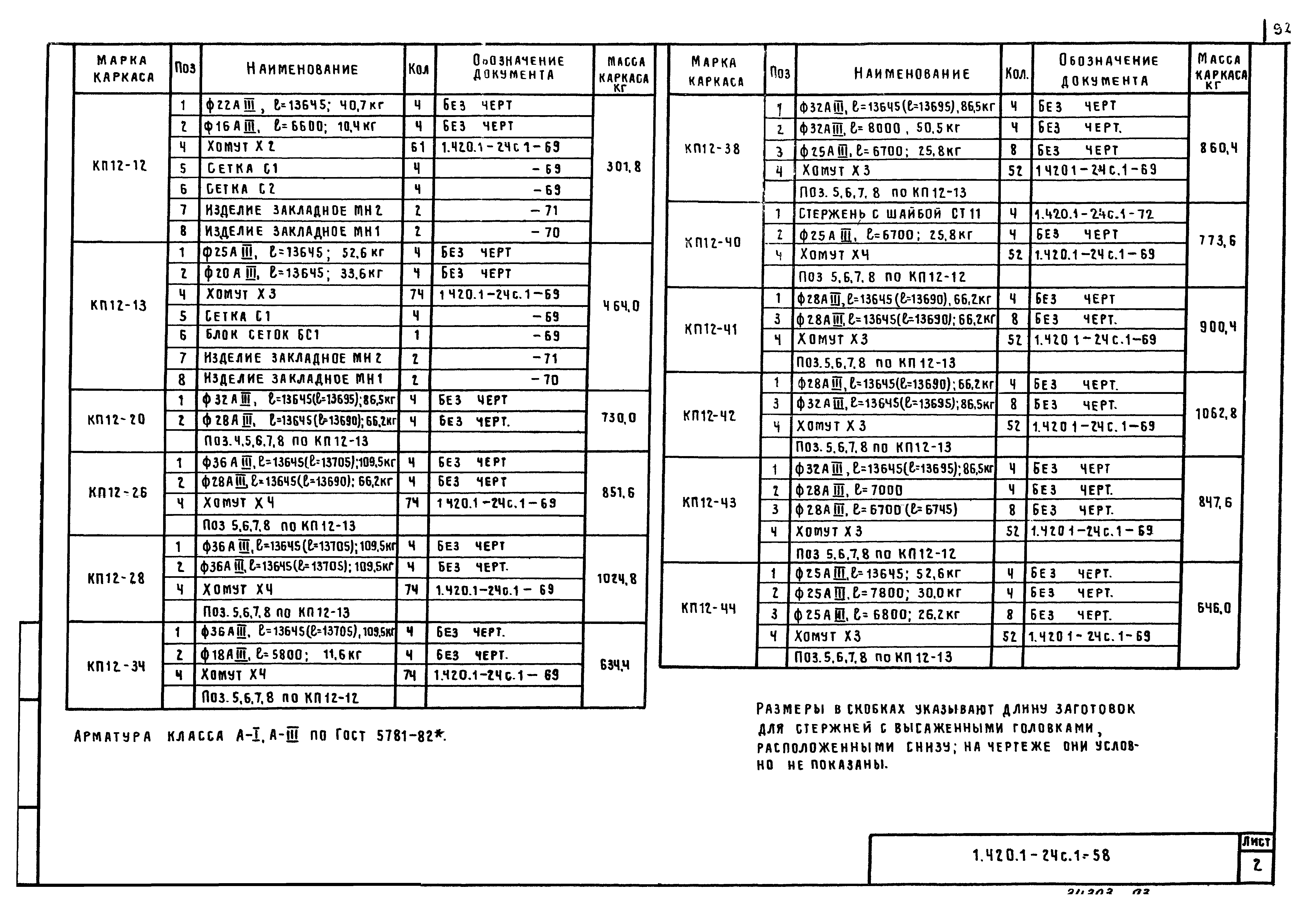 Серия 1.420.1-24с