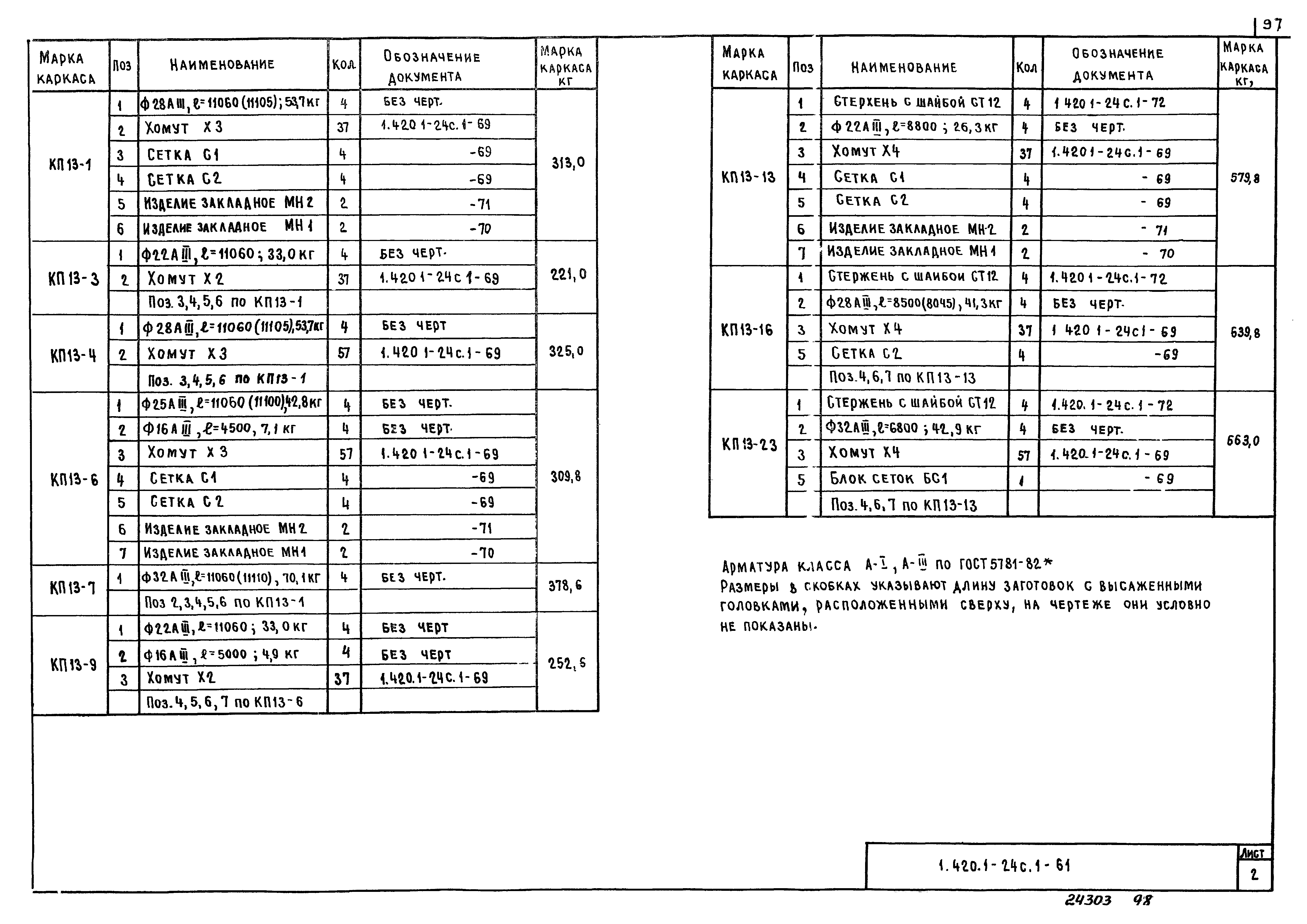 Серия 1.420.1-24с