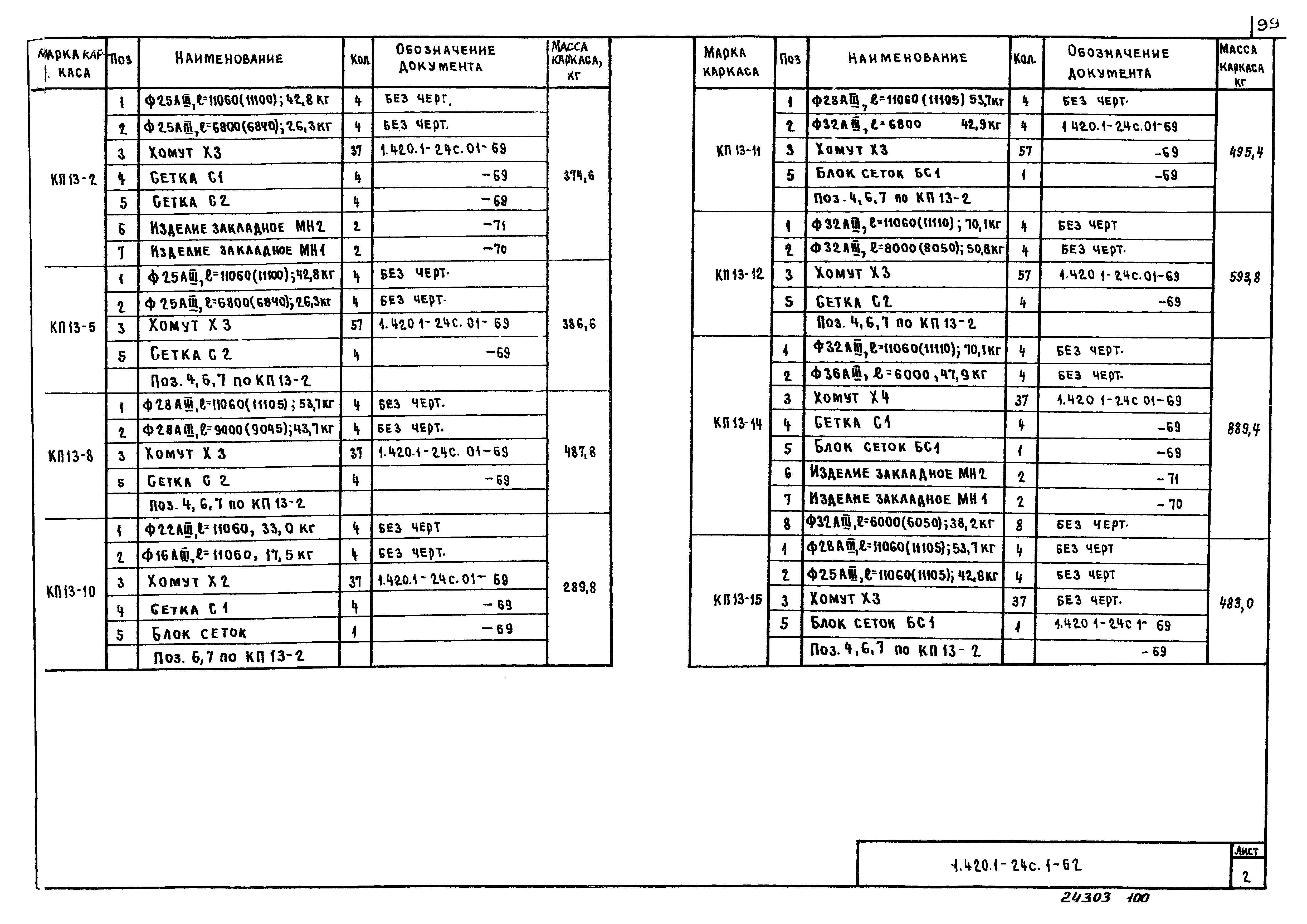 Серия 1.420.1-24с