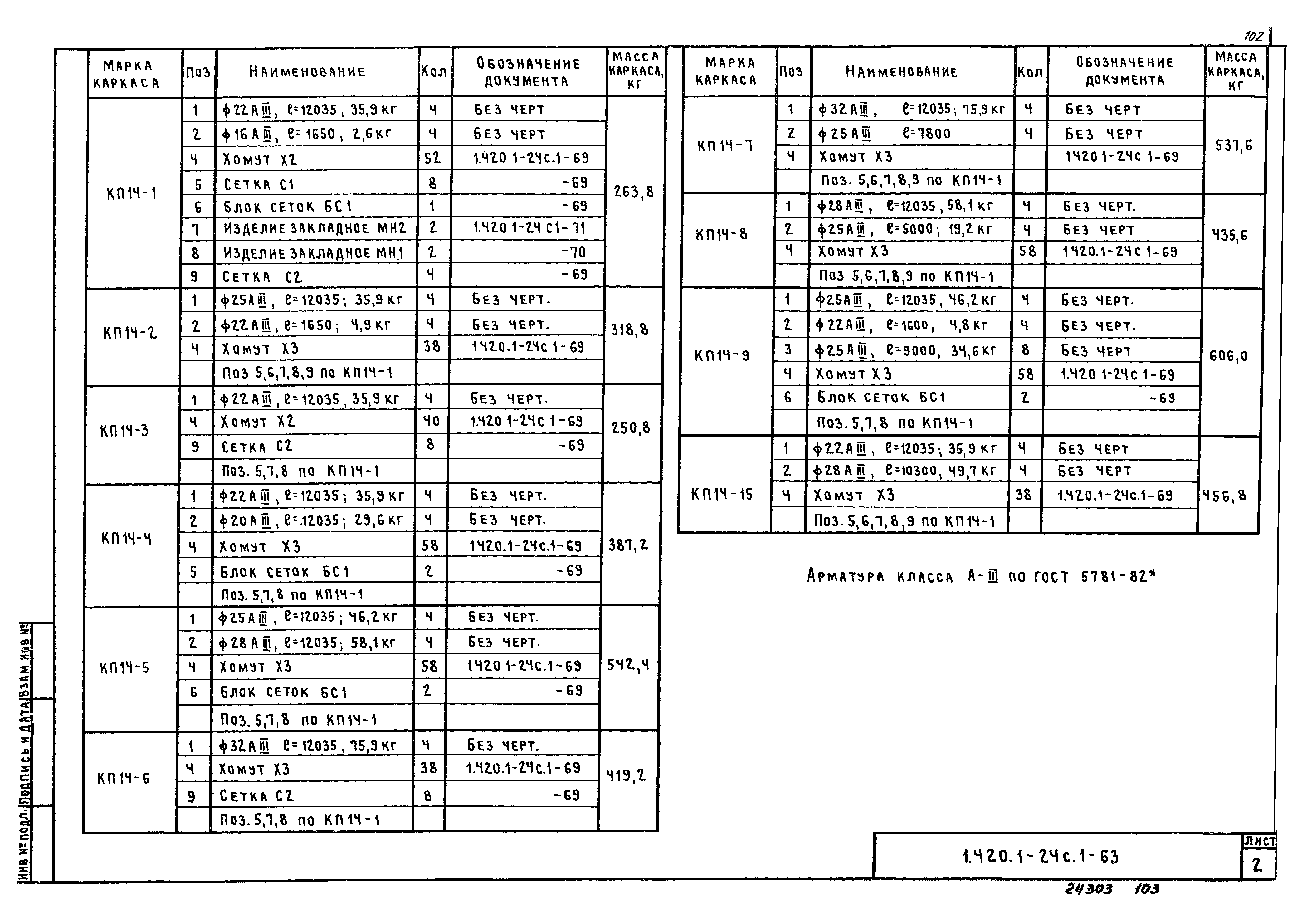 Серия 1.420.1-24с