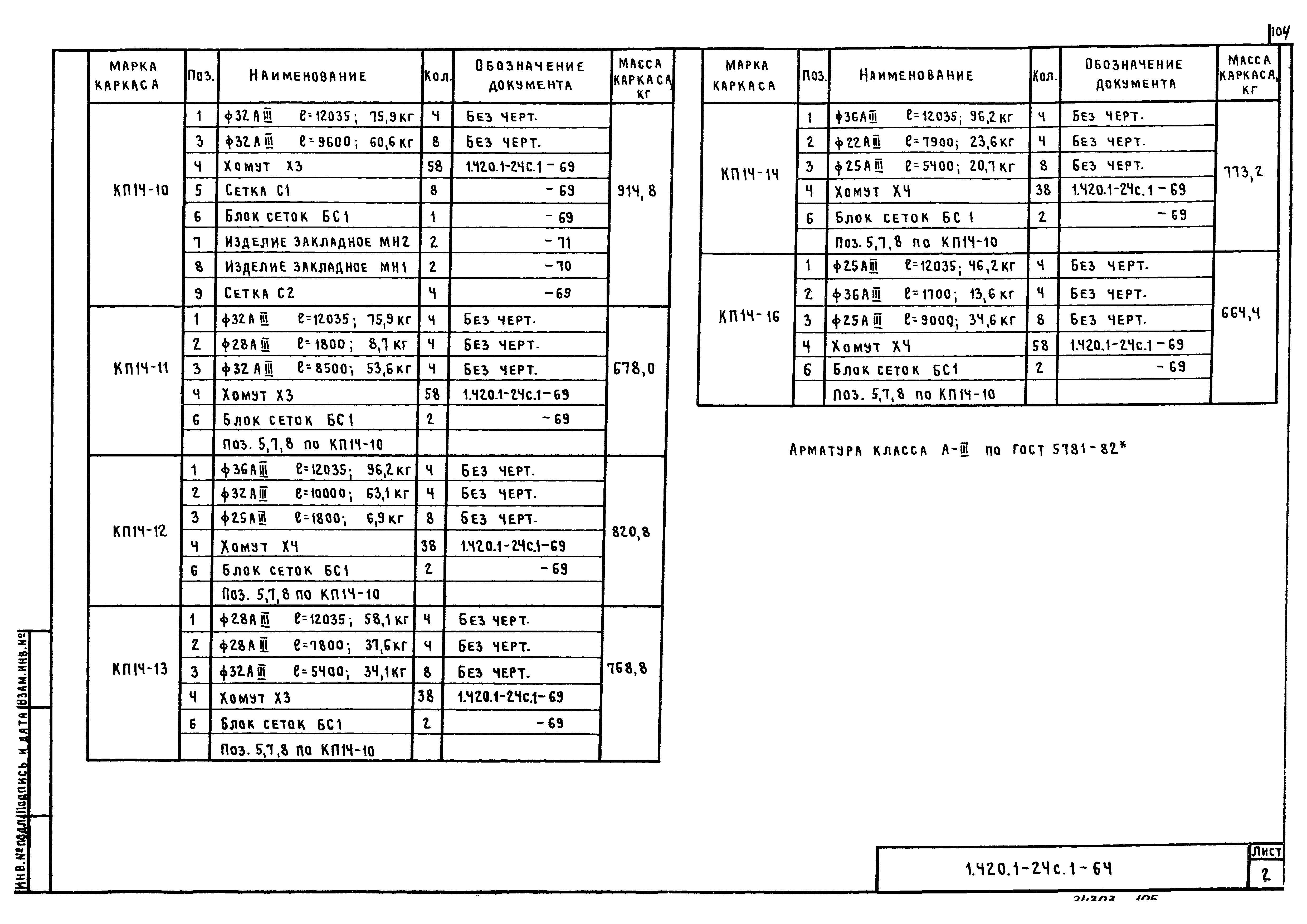 Серия 1.420.1-24с