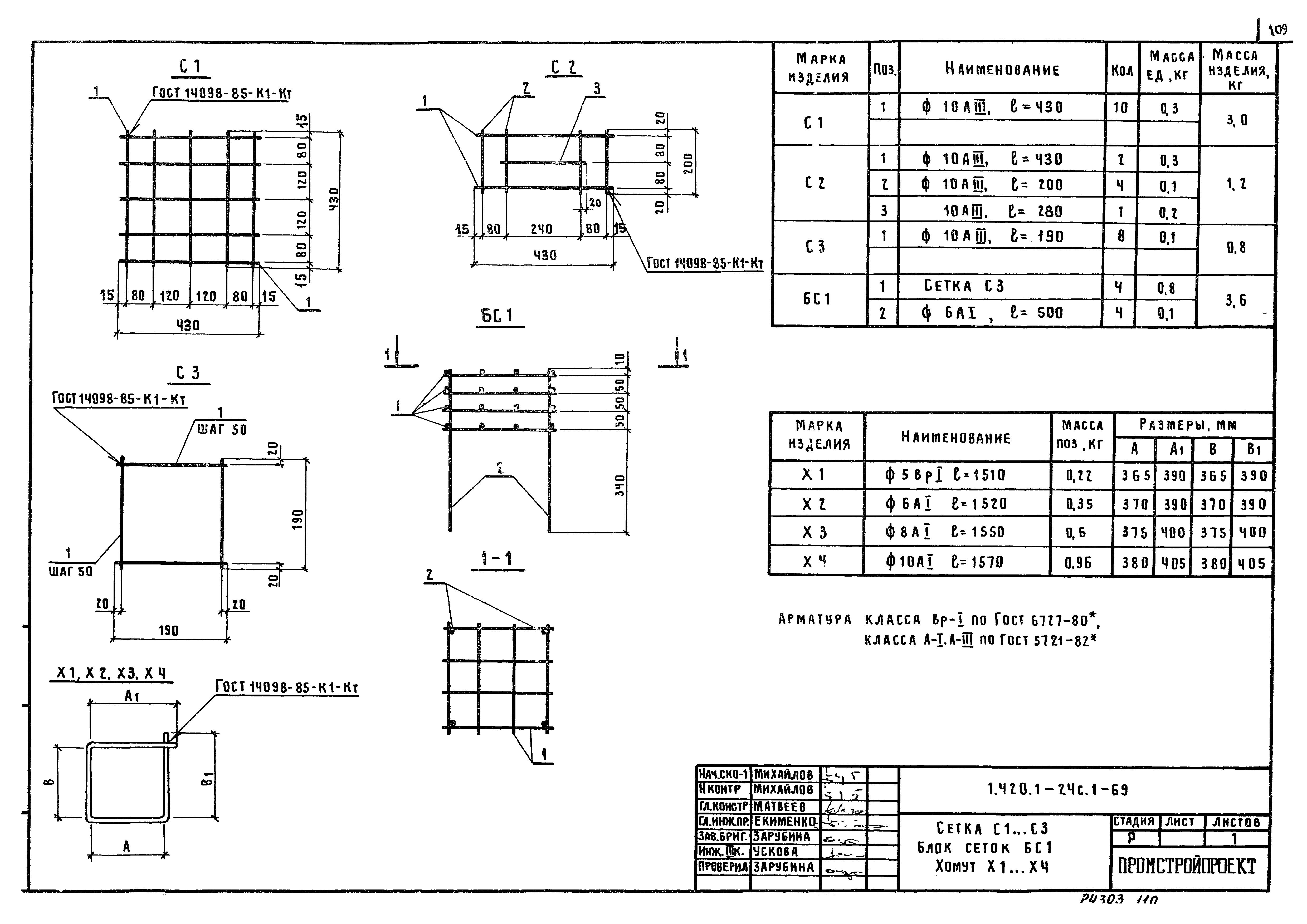 Серия 1.420.1-24с