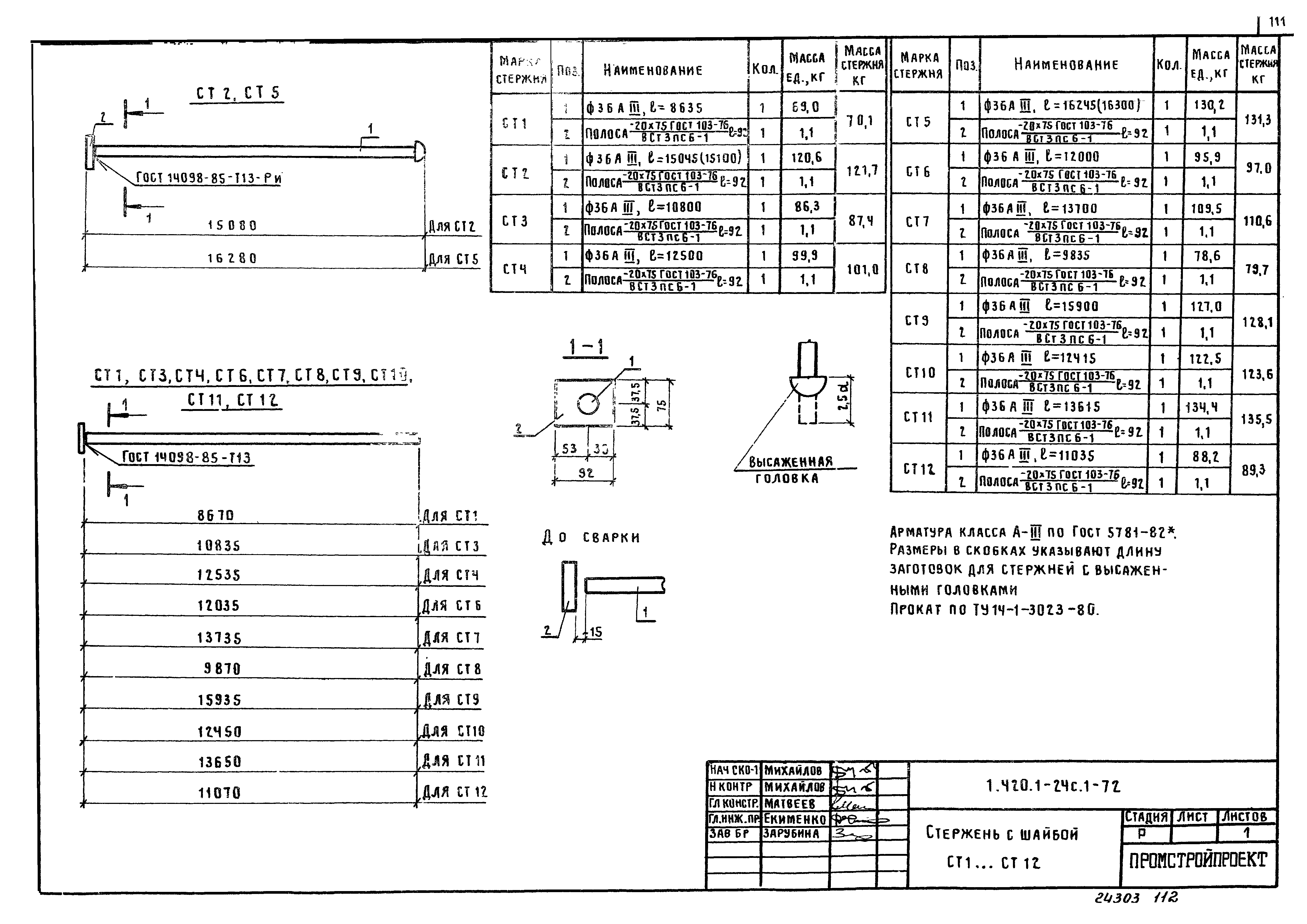 Серия 1.420.1-24с