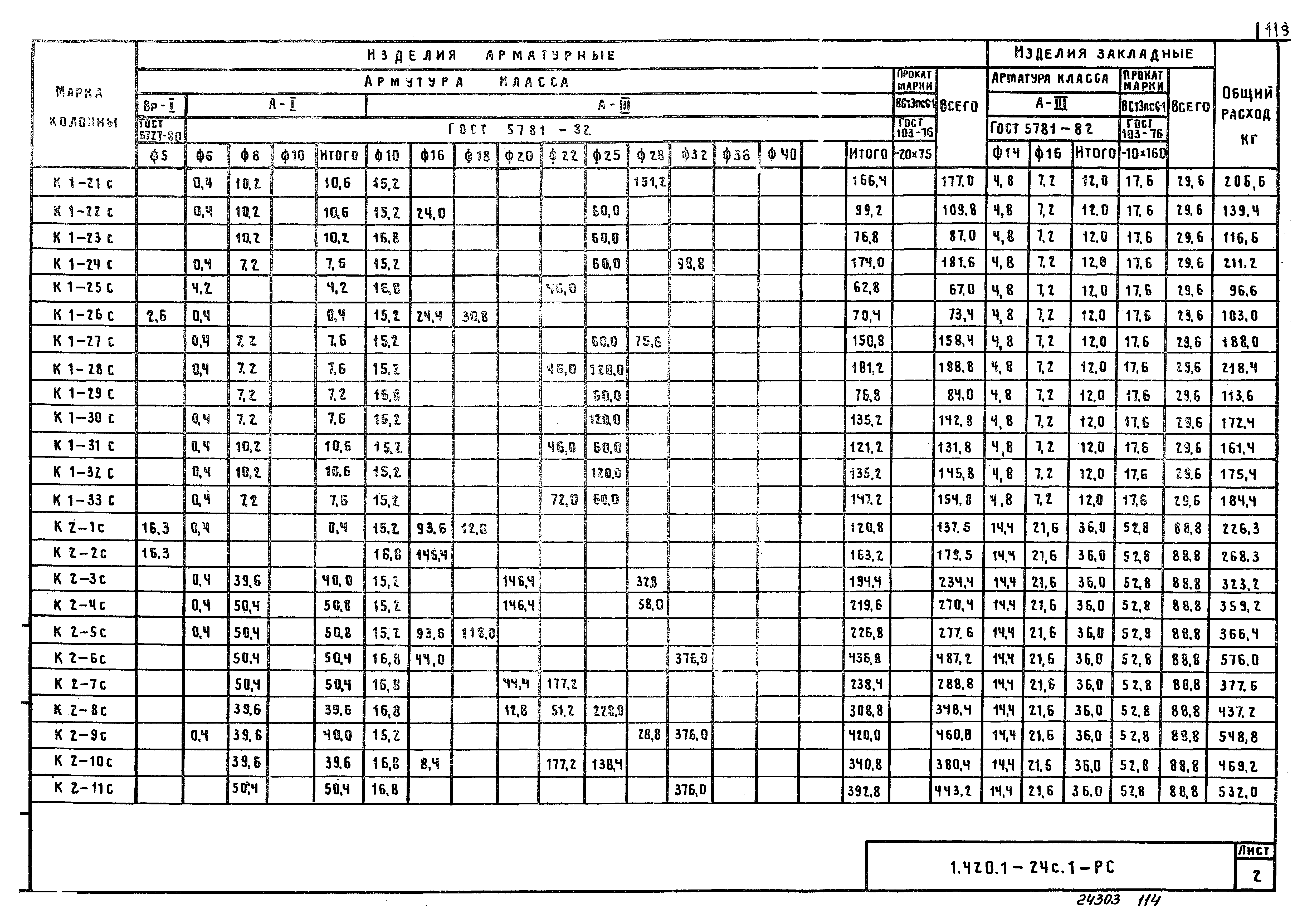 Серия 1.420.1-24с