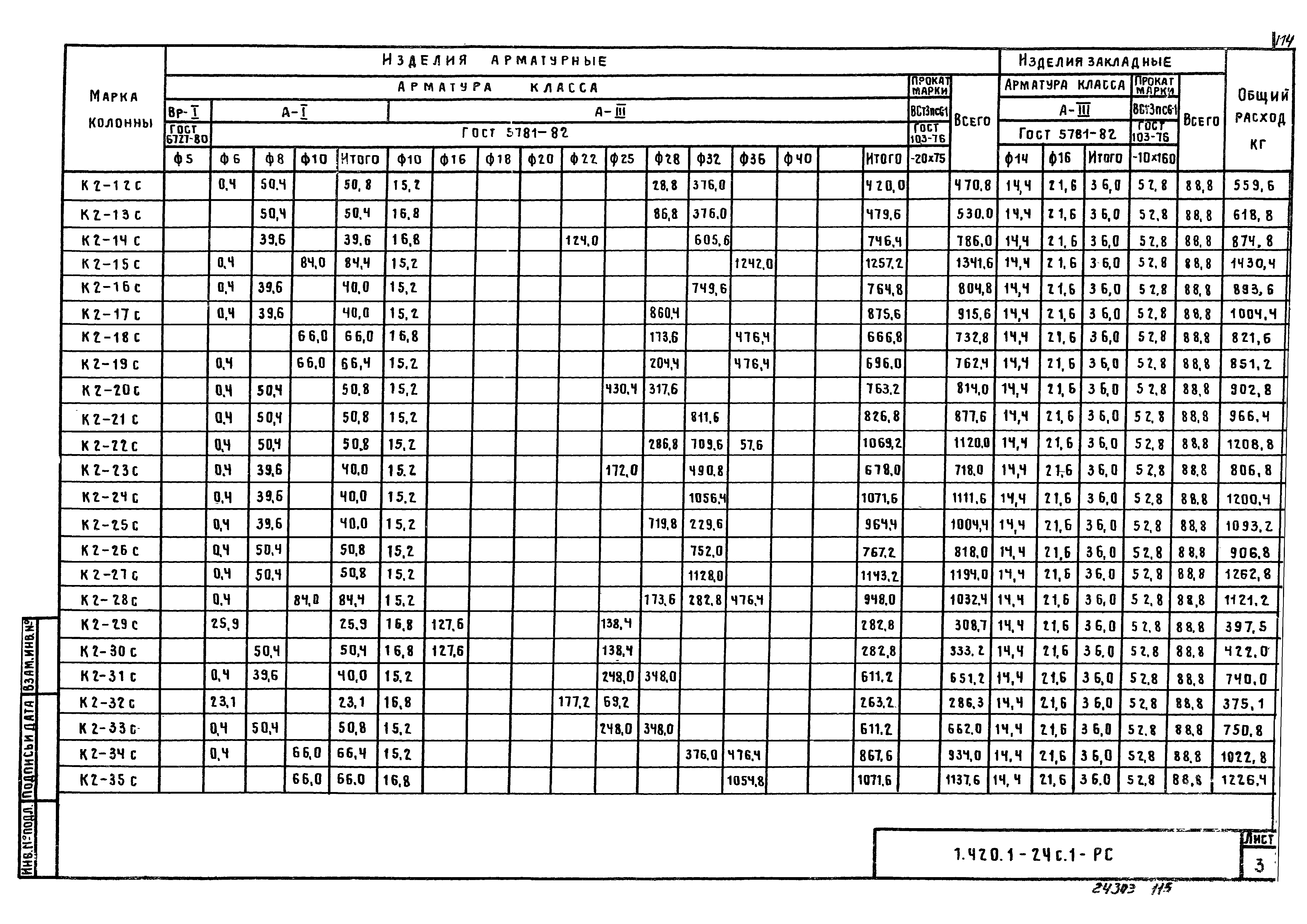 Серия 1.420.1-24с