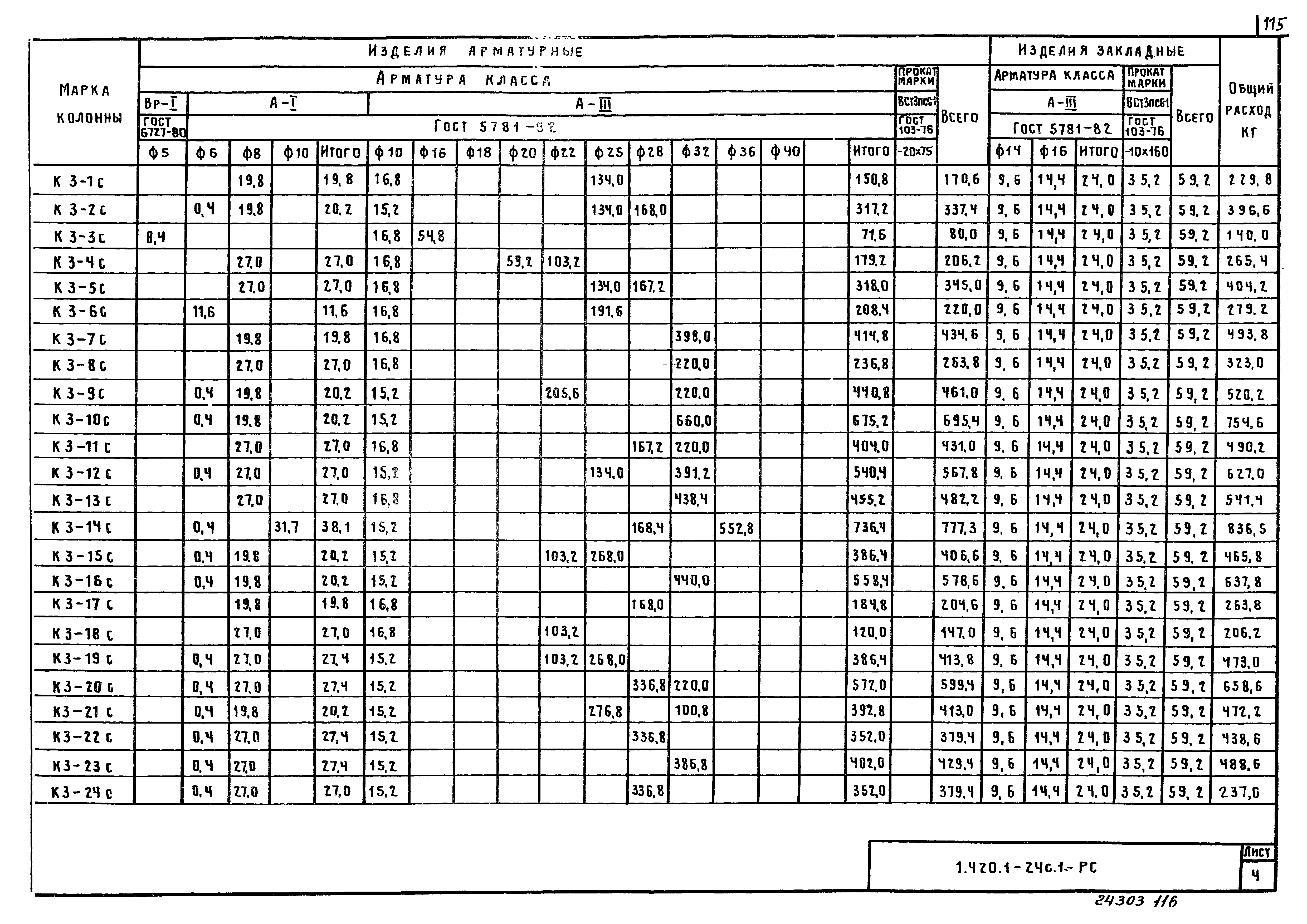 Серия 1.420.1-24с