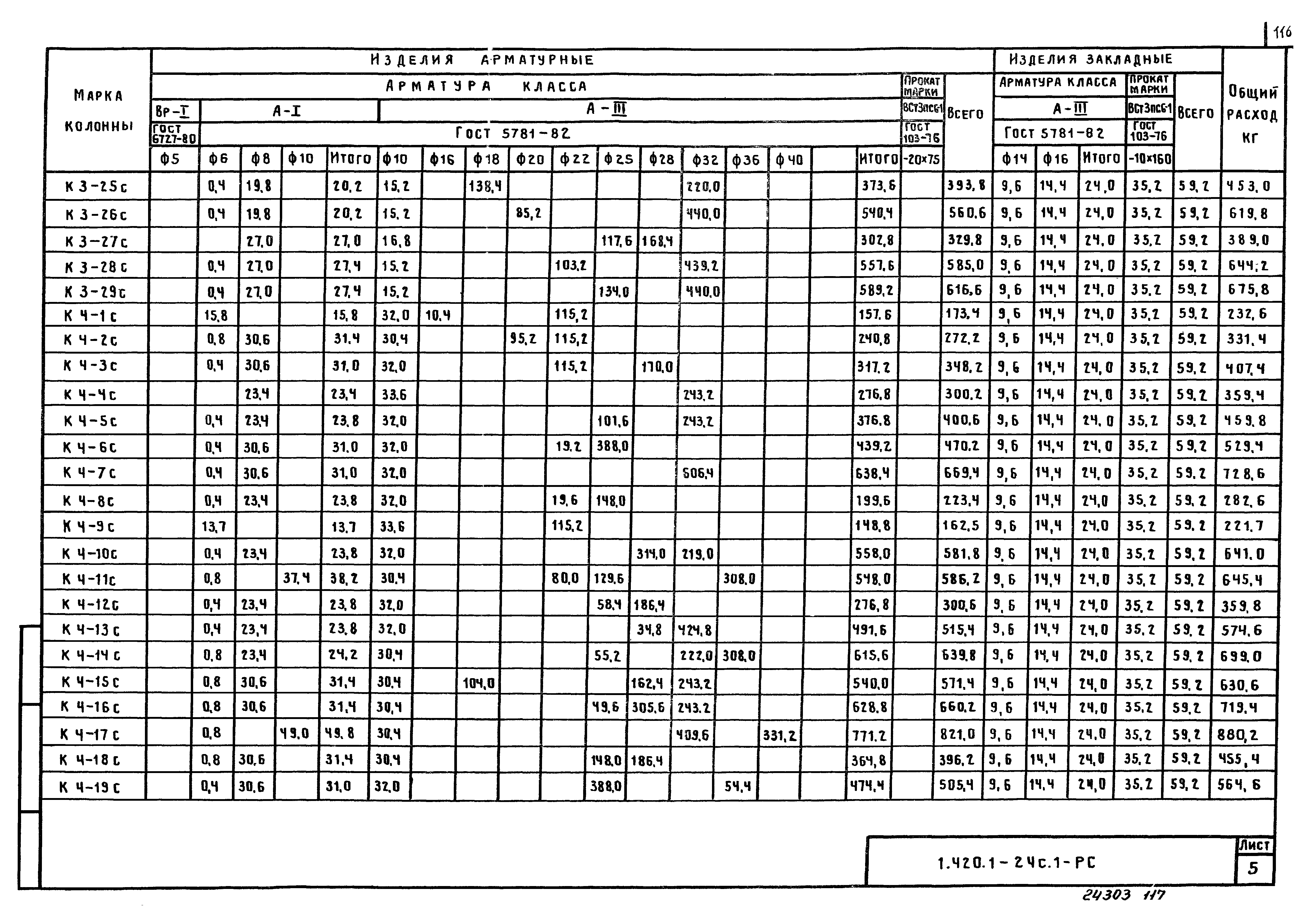 Серия 1.420.1-24с