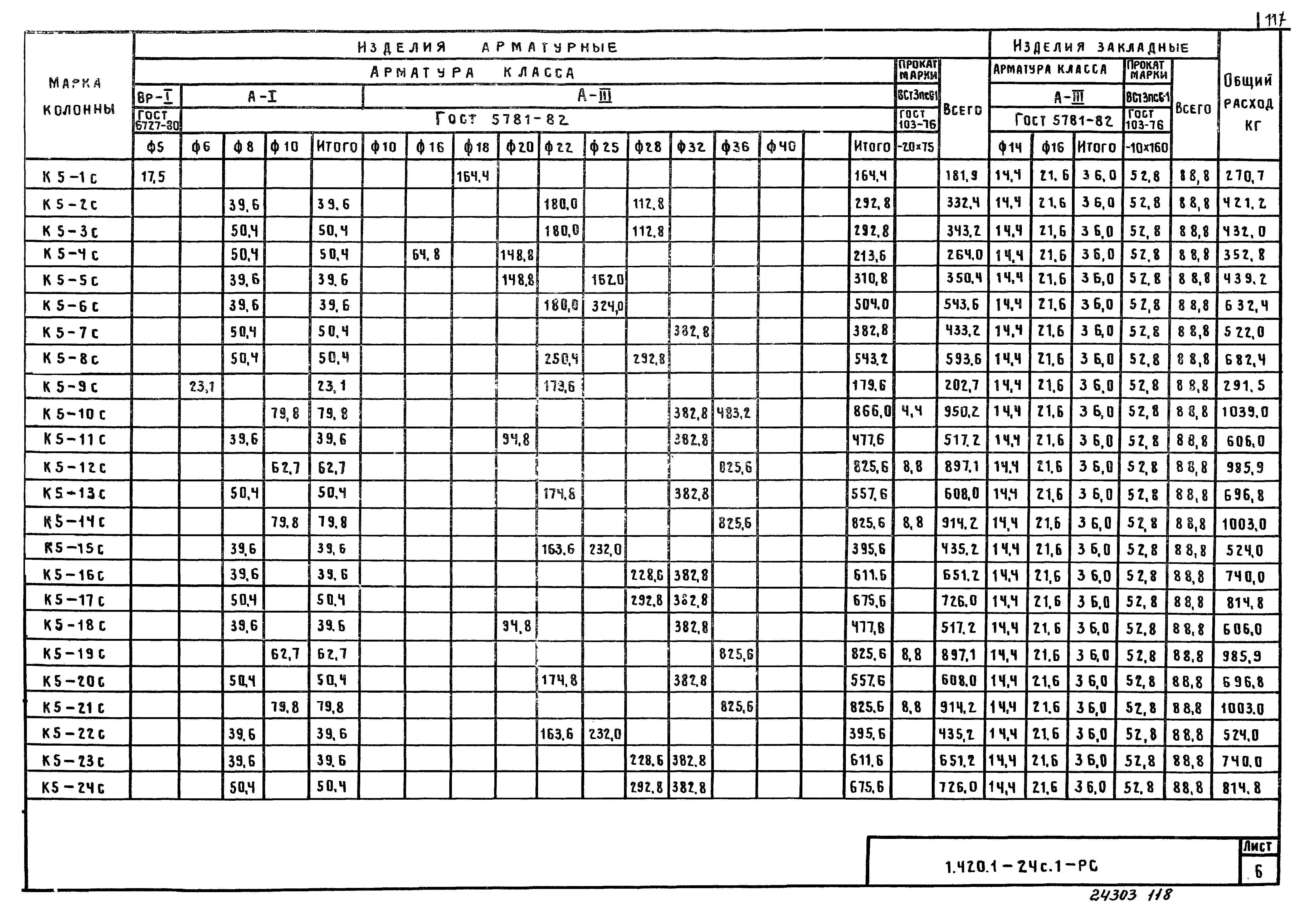 Серия 1.420.1-24с