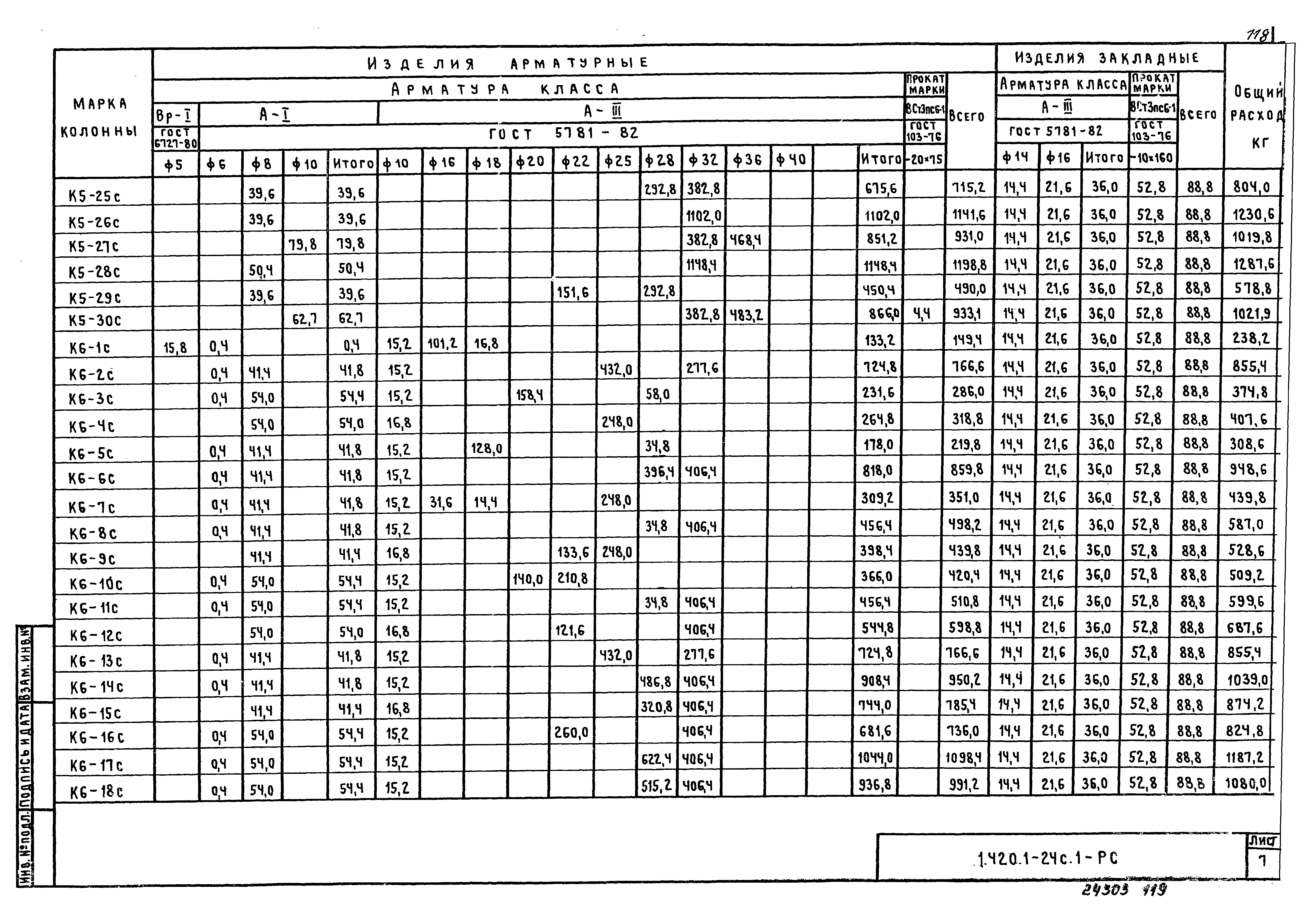 Серия 1.420.1-24с