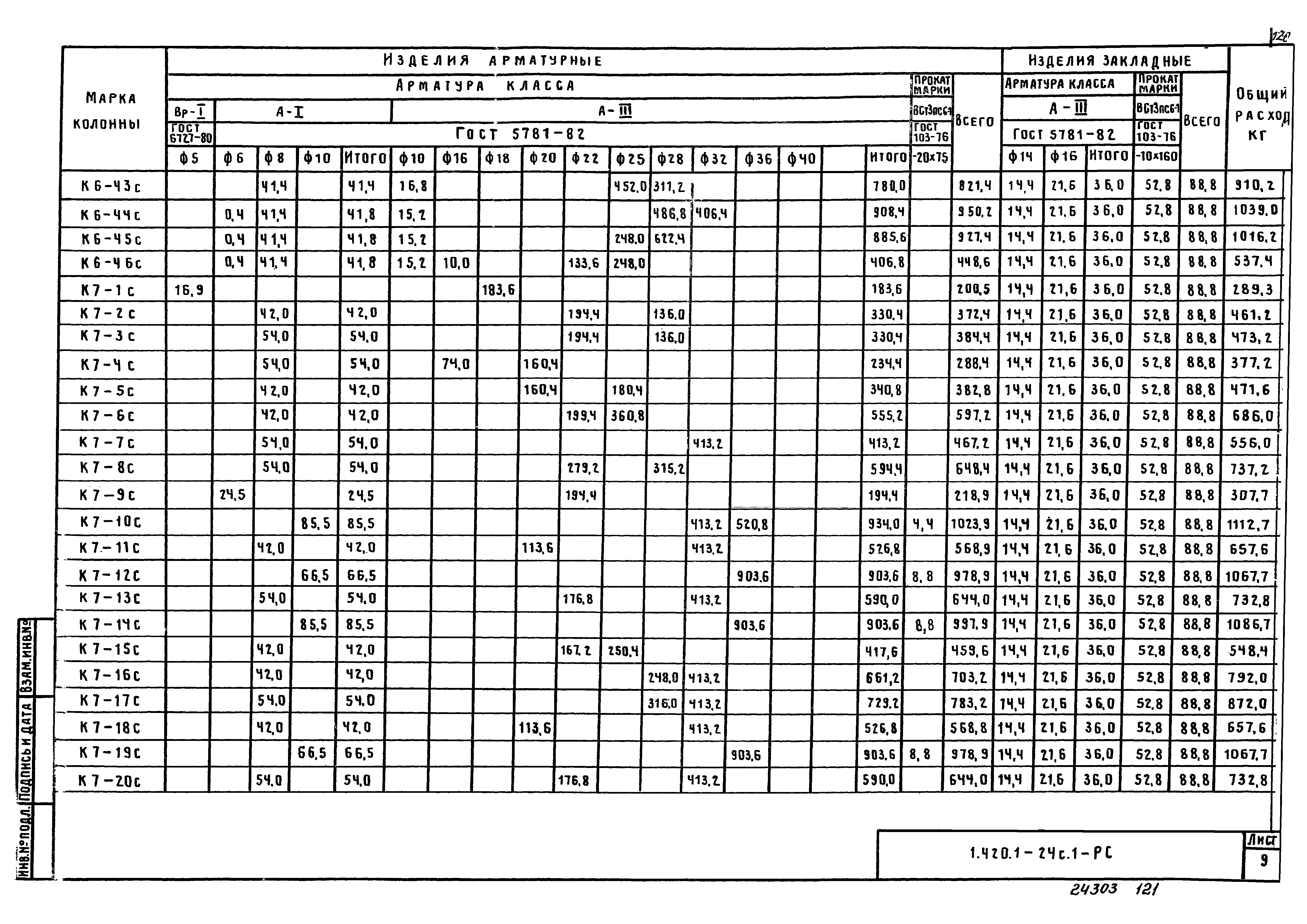 Серия 1.420.1-24с