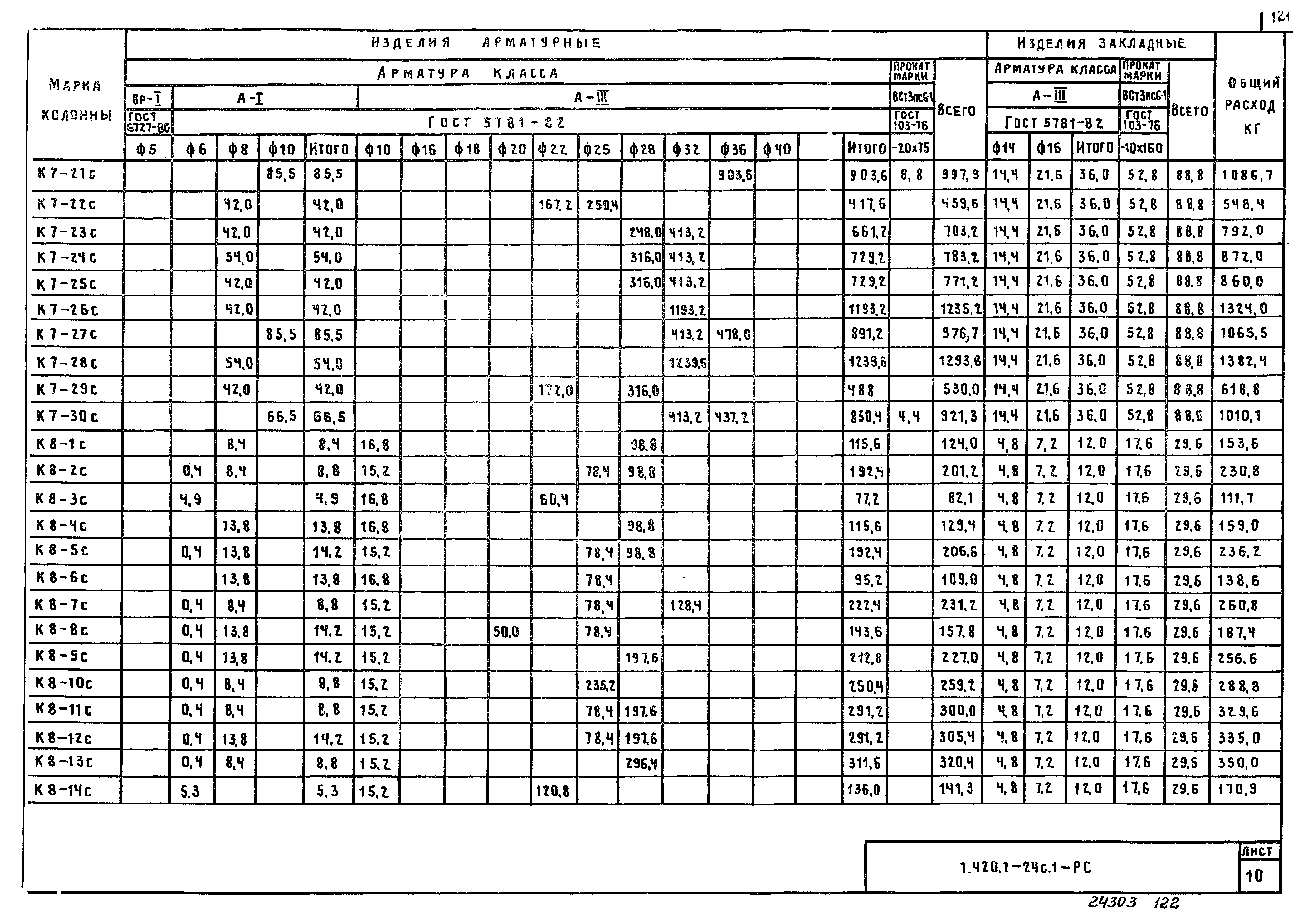 Серия 1.420.1-24с