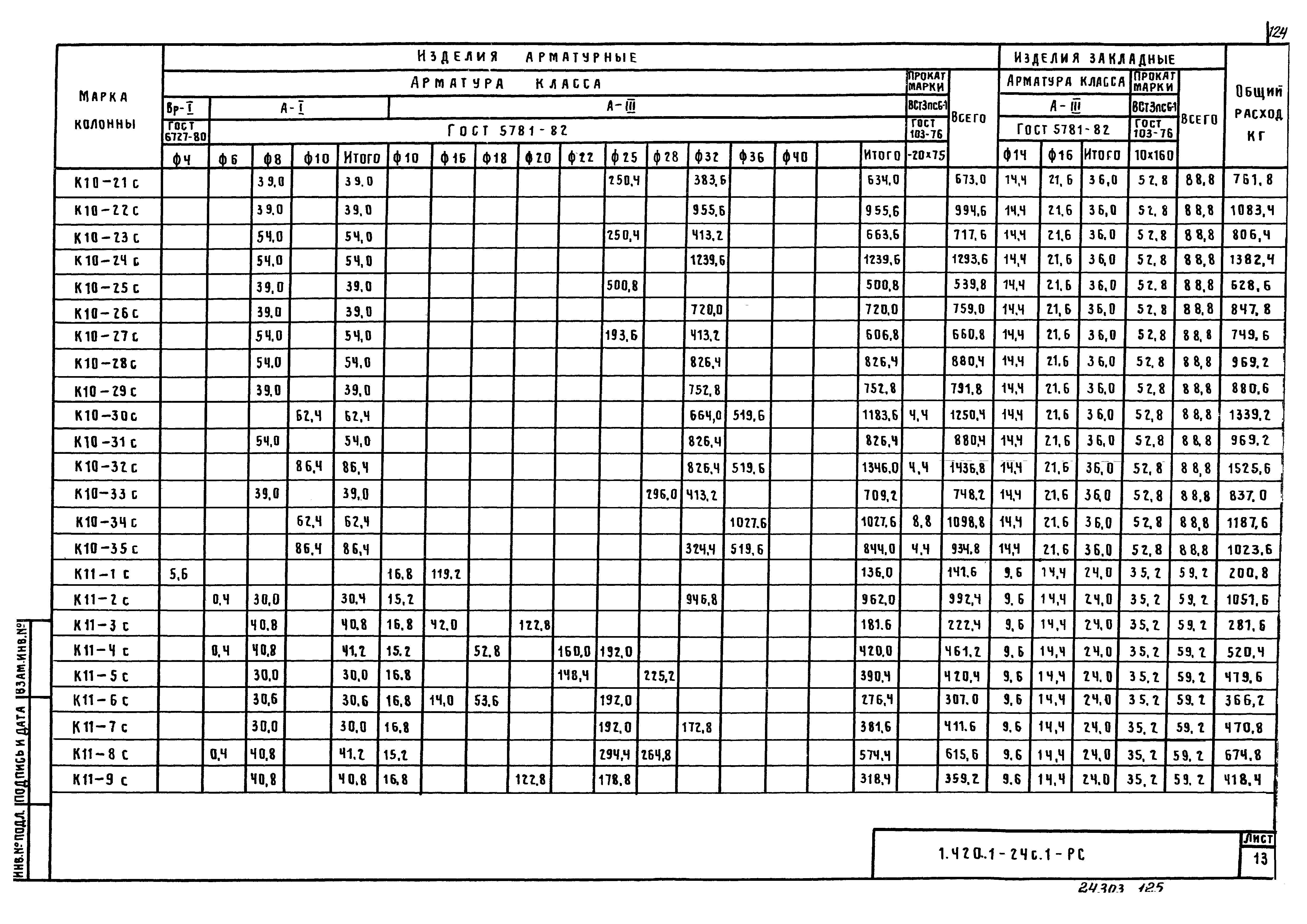 Серия 1.420.1-24с