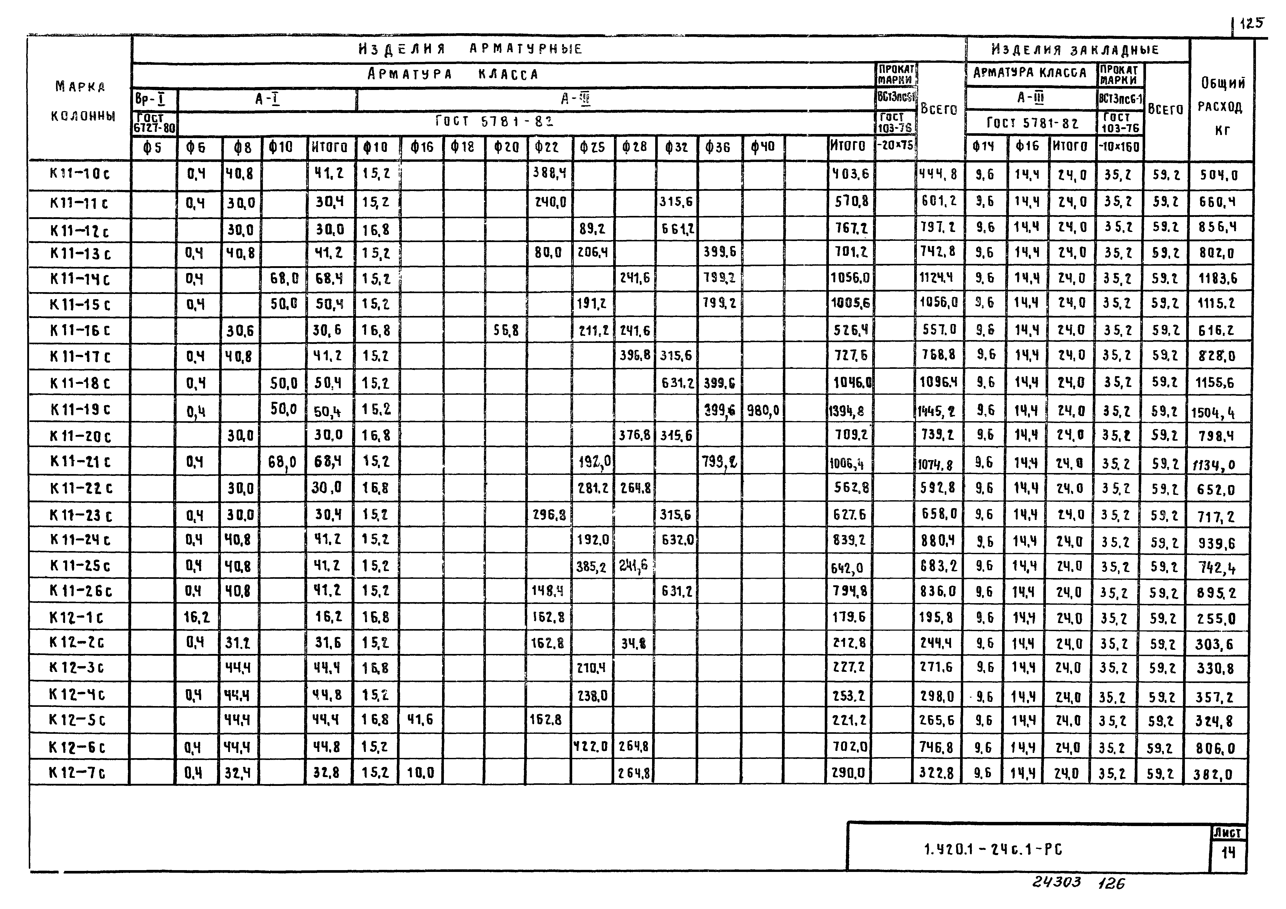 Серия 1.420.1-24с