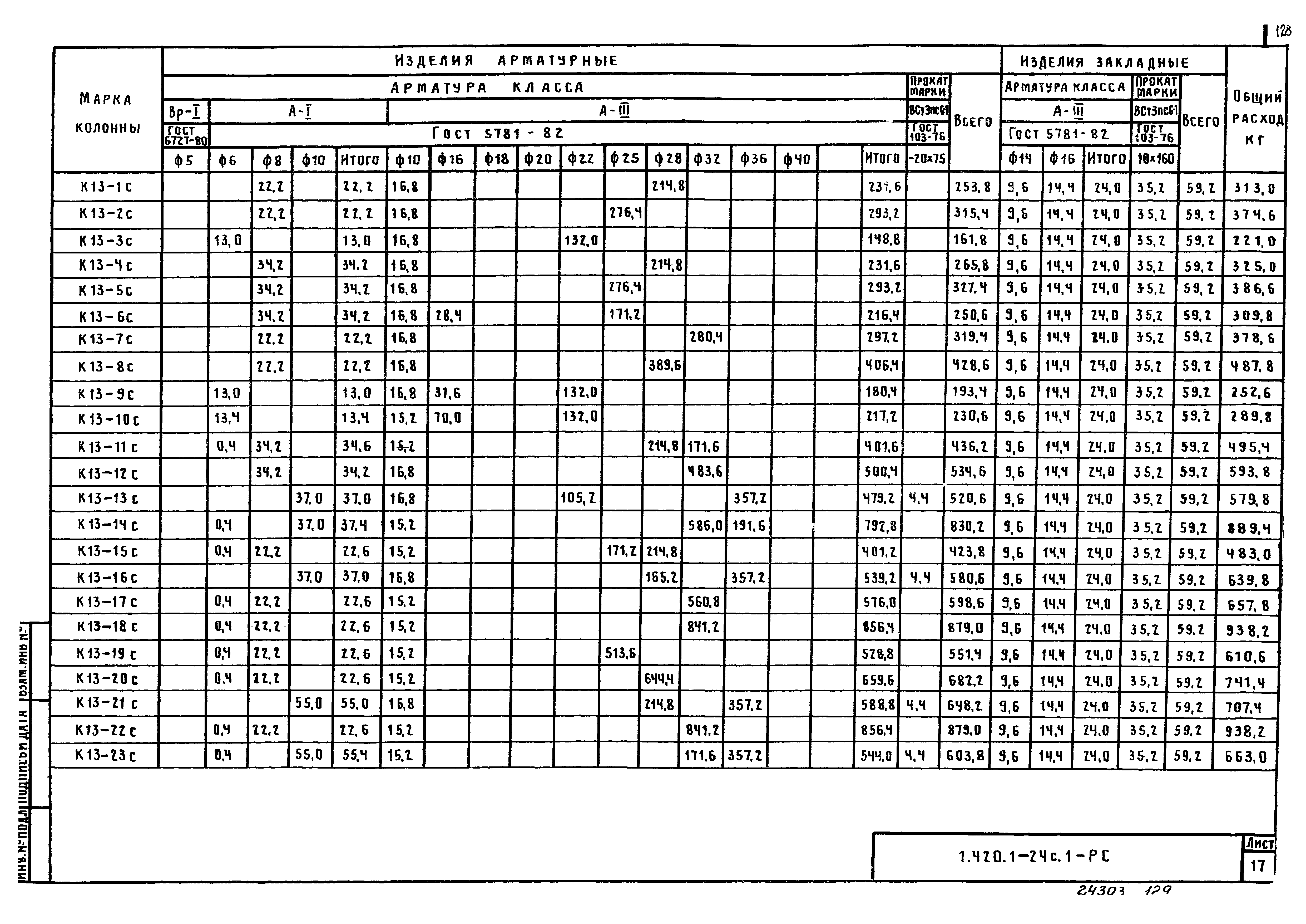 Серия 1.420.1-24с