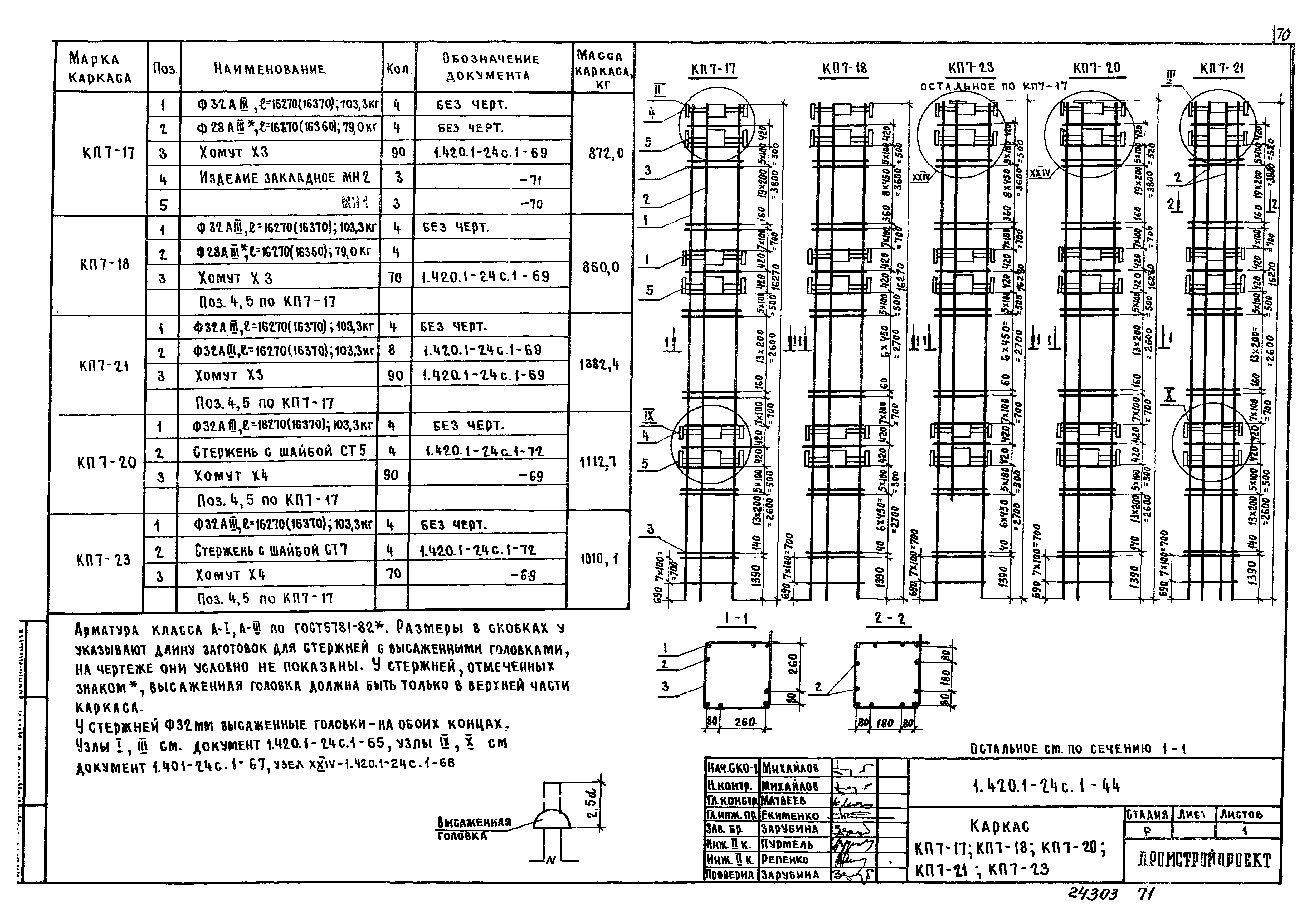 Серия 1.420.1-24с