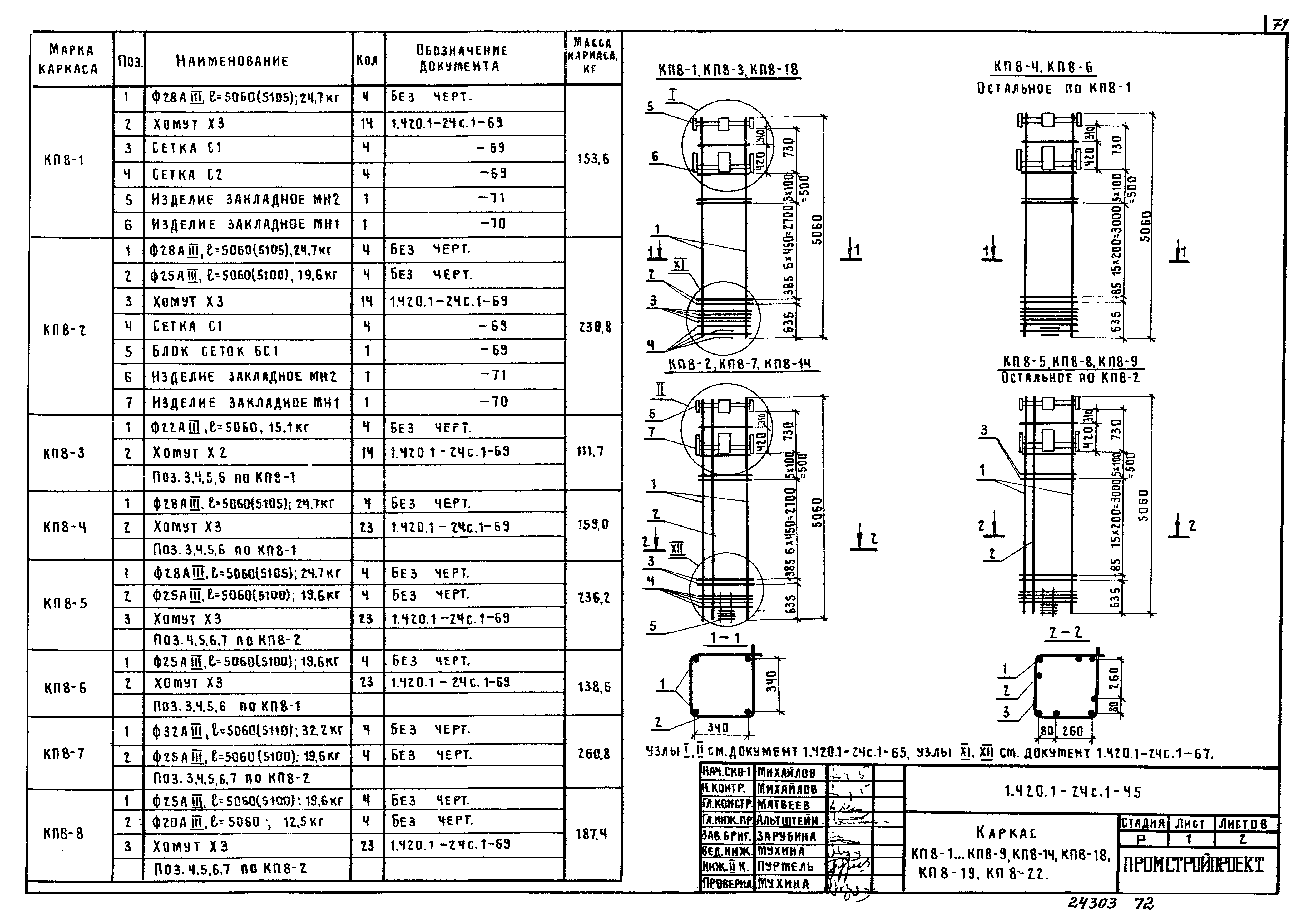 Серия 1.420.1-24с