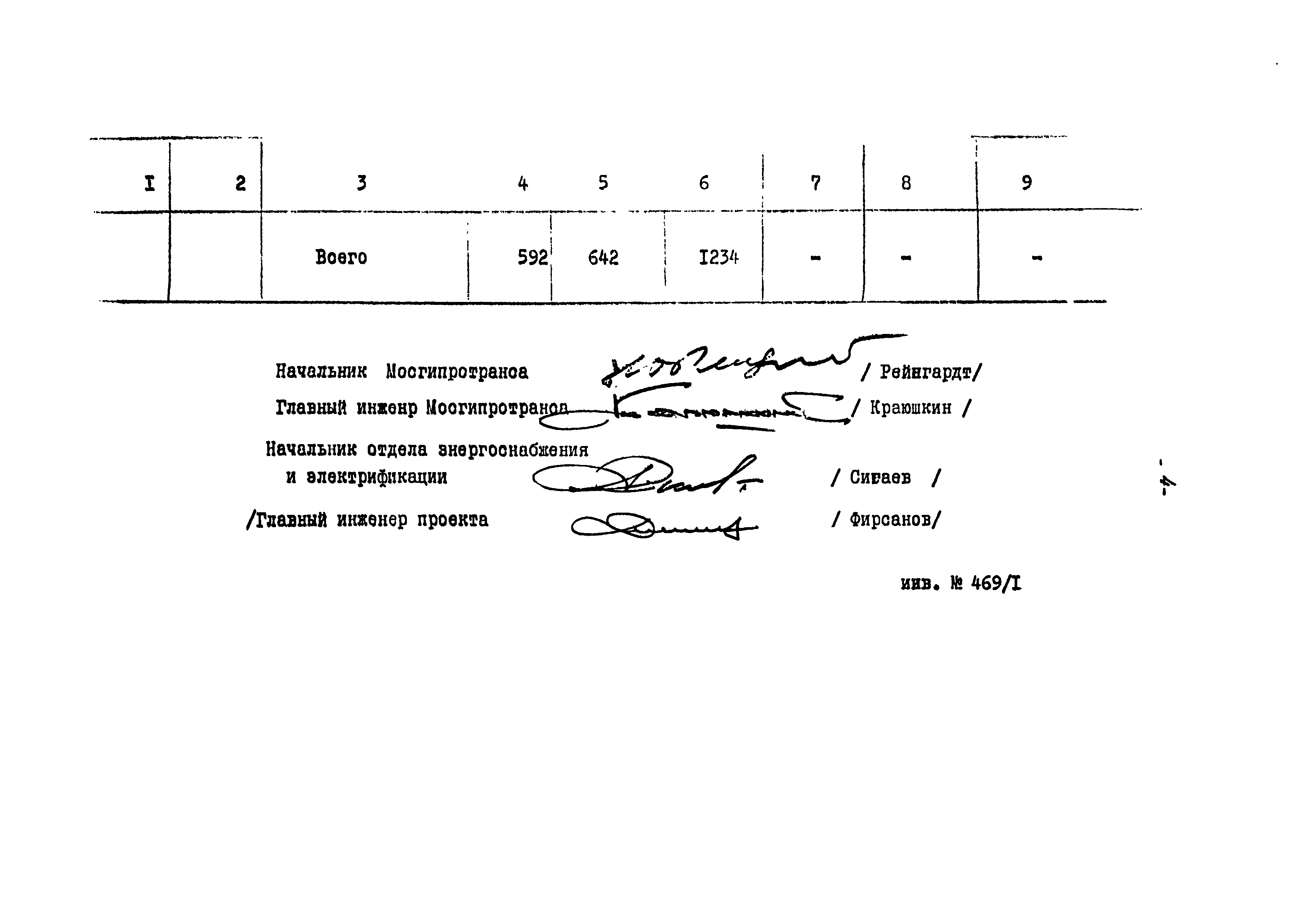 Серия 3.501-9