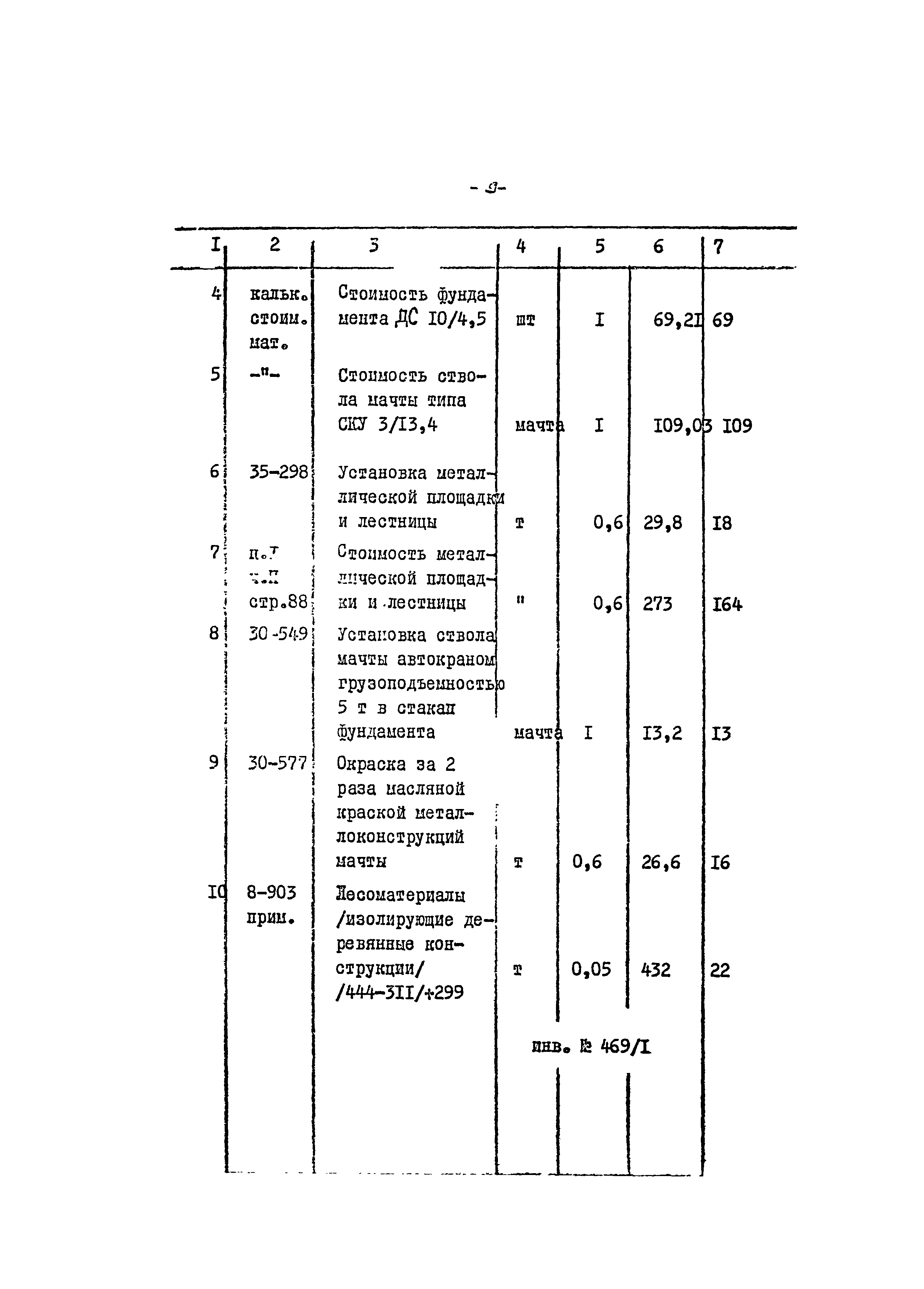 Серия 3.501-9
