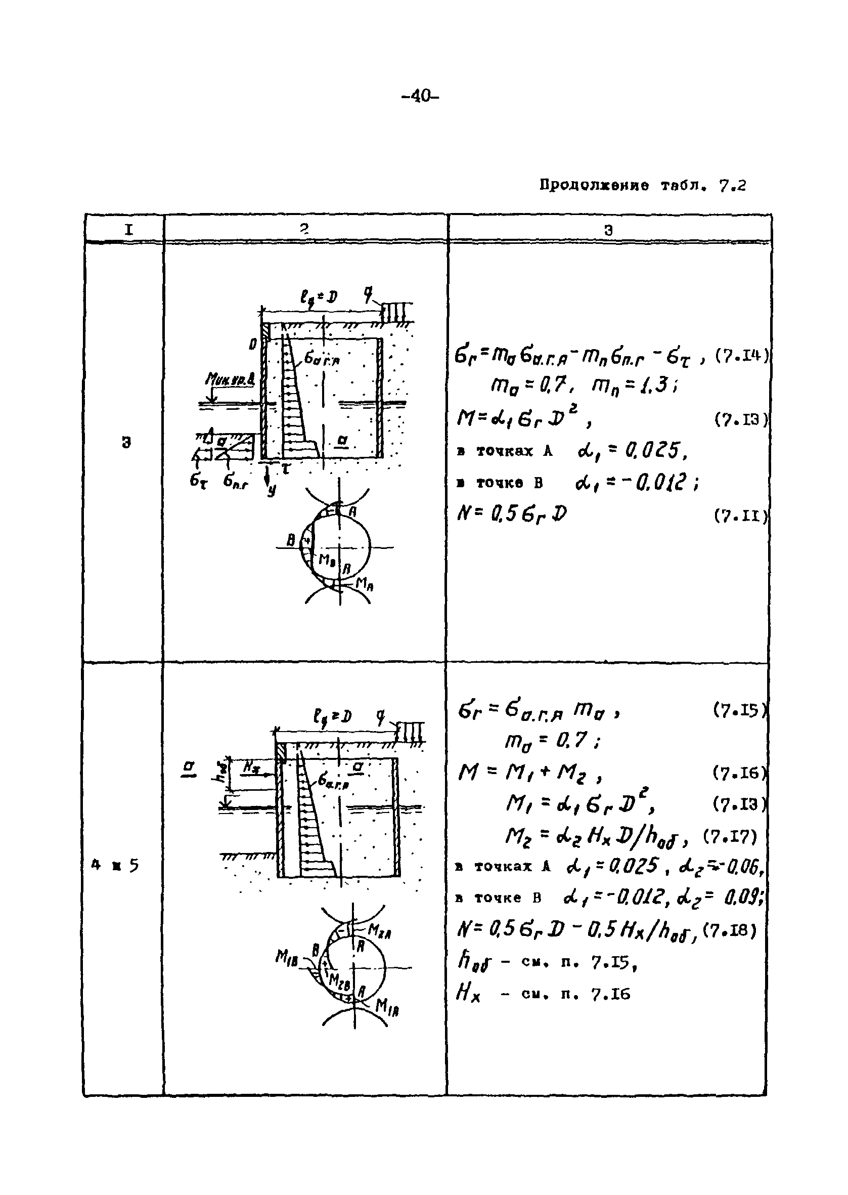 СН-РФ 54.1-85