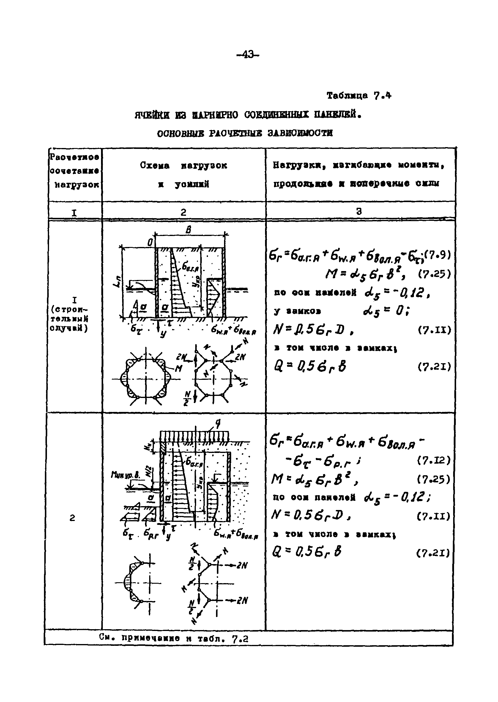 СН-РФ 54.1-85