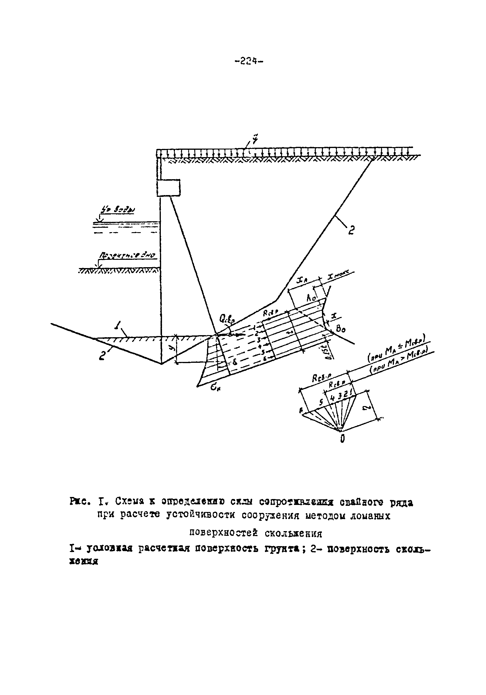 СН-РФ 54.1-85